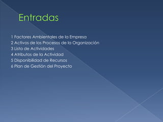 1 Factores Ambientales de la Empresa
2 Activos de los Procesos de la Organización
3 Lista de Actividades
4 Atributos de la Actividad
5 Disponibilidad de Recursos
6 Plan de Gestión del Proyecto
 