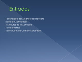 1 Enunciado del Alcance del Proyecto
2 Lista de Actividades
3 Atributos de la Actividad
4 Lista de Hitos
5 Solicitudes de Cambio Aprobadas
 