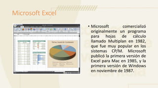 Gestión del tiempo en un proyecto | PPTX