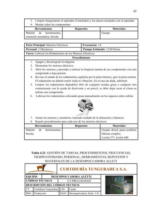 85
3. Limpiar íntegramente el aspirador (Ventilador) y los ductos montados con el aspirador
4. Montar todos los componentes
Herramientas Repuestos Materiales
Maletín de herramientas,
extensión neumática, brocha
Guaipe
Parte Principal: Motores Eléctricos Frecuencia: 1A
Personal: 2 Mecánicos Tiempo Estimado: 12:00 Horas
Tarea: Lubricar los Rodamientos de los Motores Eléctricos
Procedimiento
1. Apagar y desenergizar la máquina
2. Desmontar los motores eléctricos
3. Abrir los motores y proceder a realizar la limpieza interna de sus componentes con aire
comprimido a baja presión
4. Revisar el estado de los rodamientos sujételos por la pista interna y gire la pista externa.
El rodamiento no deberá emitir ruido ni vibración. En el caso de duda, substituir
5. Limpiar los rodamientos dejándolos libre de cualquier residuo grasa o cualquier otro
contaminante con la ayuda de disolvente y un pincel, se debe dejar secar al clima no
utilizar aire comprimido.
6. Lubricar los rodamientos colocando grasa manualmente en los espacios entre esferas
7. Armar los motores y montarlos, teniendo cuidado de la alineación y balanceo
8. Repetir procedimiento para cada uno de los motores eléctricos
Herramientas Repuestos Materiales
Maletín de herramientas,
brocha
Guaipe, diesel, grasa synthetic
lithium complex,
Loctite 271, loctite 640
Tabla 4.21: GESTIÓN DE TAREAS, PROCEDIMIENTOS, FRECUENCIAS,
TIEMPO ESTIMADO, PERSONAL, HERRAMIENTAS, REPUESTOS Y
MATERIALES DE LA DESEMPOLVADORA ALLETI
CURTIDURÍA TUNGURAHUA S.A.
EQUIPO DESEMPOLVADORA ALETTI
CÓDIGO TÉCNICO CT-PRO-LJD-DA01
DESCRIPCIÓN DEL CÓDIGO TÉCNICO
CT: Curtiduría Tungurahua LJD: Lijado
PRO: Producción DA01: Desempolvadora Aletti # 01
 