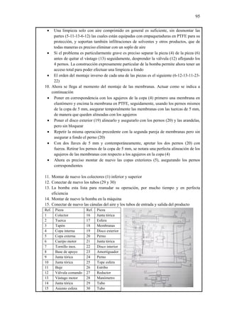 95
 Una limpieza solo con aire comprimido en general es suficiente, sin desmontar las
partes (5-11-13-6-12) las cuales están equipadas con empaquetaduras en PTFE para su
protección, y soportan también infiltraciones de solventes y otros productos, que de
todas maneras es preciso eliminar con un soplo de aire
 Si el problema es particularmente grave es preciso separar la pieza (4) de la pieza (6)
antes de quitar el vástago (13) seguidamente, desprender la válvula (12) aflojando los
4 pernos. La construcción expresamente particular de la bomba permite ahora tener un
acceso total para poder efectuar una limpieza a fondo
 El orden del montaje inverso de cada una de las piezas es el siguiente (6-12-13-11-23-
22)
10. Ahora se llega al momento del montaje de las membranas. Actuar como se indica a
continuación
 Poner en correspondencia con los agujeros de la copa (4) primero una membrana en
elastómero y encima la membrana en PTFE, seguidamente, usando los pernos mismos
de la copa de 5 mm, asegurar temporalmente las membranas con las tuercas de 5 mm,
de manera que queden alineadas con los agujeros
 Poner el disco exterior (19) alinearlo y asegurarlo con los pernos (20) y las arandelas,
pero sin bloquear
 Repetir la misma operación precedente con la segunda pareja de membranas pero sin
asegurar a fondo el perno (20)
 Con dos llaves de 5 mm y contemporáneamente, apretar los dos pernos (20) con
fuerza. Retirar los pernos de la copa de 5 mm, se notara una perfecta alineación de los
agujeros de las membranas con respecto a los agujeros en la copa (4)
 Ahora es preciso montar de nuevo las copas exteriores (5), asegurando los pernos
correspondientes
11. Montar de nuevo los colectores (1) inferior y superior
12. Conectar de nuevo los tubos (29 y 30)
13. La bomba esta lista para reanudar su operación, por mucho tiempo y en perfecta
eficiencia
14. Montar de nuevo la bomba en la máquina
15. Conectar de nuevo las cánulas del aire y los tubos de entrada y salida del producto
Ref. Pieza Ref. Pieza
1 Colector 16 Junta tórica
2 Tuerca 17 Esfera
3 Tapón 18 Membranas
4 Copa interna 19 Disco exterior
5 Copa externa 20 Perno
6 Cuerpo motor 21 Junta tórica
7 Tornillo inox. 22 Disco interior
8 Base de apoyo 23 Amortiguador
9 Junta tórica 24 Perno
10 Junta tórica 25 Tope esfera
11 Buje 26 Estribo
12 Válvula comando 27 Reductor
13 Vástago motor 28 Manómetro
14 Junta tórica 29 Tubo
15 Asiento esfera 30 Tubo
 