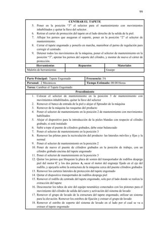 99
CENTRAR EL TAPETE
5. Poner en la posición “3” el selector para el mantenimiento con movimientos
inhabilitados y quitar la llave del selector.
6. Retirar el carter de protección del tapete en el lado derecho de la salida de la piel.
7. Aflojar los pernos que aseguran el soporte, poner en la posición “2” el selector de
mantenimiento.
8. Cerrar el tapete engomado y ponerlo en marcha, maniobrar el perno de regulación para
corregir el centrado.
9. Detener todos los movimientos de la máquina, poner el selector de mantenimiento en la
posición “3”, apretar los pernos del soporte del cilindro, y montar de nuevo el cárter de
protección.
Herramientas Repuestos Materiales
Maletín de herramientas Guaipe
Parte Principal: Tapete Engomado Frecuencia: 3A
Personal: 2 Mecánicos Tiempo Estimado: 08:00 Horas
Tarea: Cambiar el Tapete Engomado
Procedimiento
1. Colocar el selector de mantenimiento en la posición 3 de mantenimiento con
movimientos inhabilitados, quitar la llave del selector
2. Remover el banco de entrada de la piel o alejar el Spreader de la máquina
3. Remover de la máquina las rasquetas del producto
4. Poner el selector de mantenimiento en la posición 2 de mantenimiento con movimientos
habilitados
5. Alejar el dispositivo para la introducción de la pieles blandas con respecto al cilindro
grabado, si está instalado
6. Subir a tope el puente de cilindros grabados, debe estar balanceado
7. Poner el selector de mantenimiento en la posición 3
8. Remover las piletas para la recirculación del producto: las laterales móviles y fijas y la
normal
9. Poner el selector de mantenimiento en la posición 2
10. Poner de nuevo el puente de cilindros grabados en la posición de trabajo, con un
cilindro grabado encima del tapete engomado
11. Poner el selector de mantenimiento en la posición 3
12. Quitar los pernos que bloquean la placa de sosten del transportador de rodillos despega
piel del motor C y los dos pernos A, sacar el motor del engranje fijado en el eje del
rodillo, y apoyarlo sobre la estructura de la máquina cerca del puente cilindros grabados
13. Remover los carteres laterales de protección del tapete engomado
14. Quitar el dispositivo transportador de rodillos despega piel
15. Remover el rodillo de centrado del tapete engomado, solo por el lado donde se realiza la
extracción del tapete
16. Desconectar los tubos de aire del equipo neumático conectados con los pistones para el
movimiento del cilindro de salida del cuero y activación del sistema de lavado
17. Remover el grupo de lavado de la estructura del tapete engomado, utilizar un sistema
para la elevación. Remover los estribos de fijación y extraer el grupo de lavado
18. Remover el estribo de soporte del sistema de lavado en el lado por el cual se va a
extraer el tapete engomado
 
