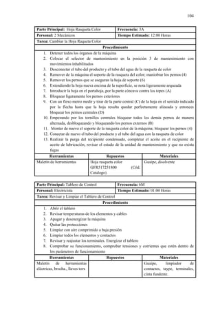 104
Parte Principal: Hoja Rasqueta Color Frecuencia: 3A
Personal: 2 Mecánicos Tiempo Estimado: 12:00 Horas
Tarea: Cambiar la Hoja Raqueta Color
Procedimiento
1. Detener todos los órganos de la máquina
2. Colocar el selector de mantenimiento en la posición 3 de mantenimiento con
movimientos inhabilitados
3. Desconectar el tubo del producto y el tubo del agua de la rasqueta de color
4. Remover de la máquina el soporte de la rasqueta del color; maniobrar los pernos (4)
5. Remover los pernos que se aseguran la hoja de soporte (6)
6. Extendiendo la hoja nueva encima de la superficie, se nota ligeramente arqueada
7. Introducir la hoja en el portahoja, por la parte cóncava contra los topes (A)
8. Bloquear ligeramente los pernos exteriores
9. Con un flexo metro medir y tirar de la parte central (C) de la hoja en el sentido indicado
por la flecha hasta que la hoja resulta quedar perfectamente alineada y entonces
bloquear los pernos centrales (D)
10. Empezando por los tornillos centrales bloquear todos los demás pernos de manera
alternada, desbloqueando y bloqueando los pernos externos (B)
11. Montar de nuevo el soporte de la rasqueta color de la máquina; bloquear los pernos (4)
12. Conectar de nuevo el tubo del producto y el tubo del agua con la rasqueta de color
13. Realizar la purga del recipiente condensado, completar el aceite en el recipiente de
aceite de lubricación, revisar el estado de la unidad de mantenimiento y que no exista
fugas
Herramientas Repuestos Materiales
Maletín de herramientas Hoja rasqueta color
GFR517251800 (Cód.
Catalogo)
Guaipe, disolvente
Parte Principal: Tablero de Control Frecuencia: 6M
Personal: Electricista Tiempo Estimado: 01:00 Horas
Tarea: Revisar y Limpiar el Tablero de Control
Procedimiento
1. Abrir el tablero
2. Revisar temperaturas de los elementos y cables
3. Apagar y desenergizar la máquina
4. Quitar las protecciones
5. Limpiar con aire comprimido a baja presión
6. Limpiar todos los elementos y contactos
7. Revisar y reajustar los terminales. Energizar el tablero
8. Comprobar su funcionamiento, comprobar tensiones y corrientes que estén dentro de
los parámetros de funcionamiento
Herramientas Repuestos Materiales
Maletín de herramientas
eléctricas, brocha., llaves torx
Guaipe, limpiador de
contactos, taype, terminales,
cinta fundente.
 