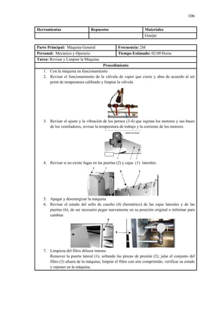 106
Herramientas Repuestos Materiales
Guaipe
Parte Principal: Máquina General Frecuencia: 2M
Personal: Mecánico y Operario Tiempo Estimado: 02:00 Horas
Tarea: Revisar y Limpiar la Máquina
Procedimiento
1. Con la máquina en funcionamiento
2. Revisar el funcionamiento de la válvula de vapor que cierre y abra de acuerdo al set
point de temperatura calibrado y limpiar la válvula
3. Revisar el ajuste y la vibración de los pernos (3-4) que sujetan los motores y sus bases
de los ventiladores, revisar la temperatura de trabajo y la corriente de los motores
4. Revisar si no existe fugas en las puertas (2) y cajas (1) laterales.
5. Apagar y desenergizar la máquina
6. Revisar el estado del sello de caucho (4) (hermético) de las cajas laterales y de las
puertas (6), de ser necesario pegar nuevamente en su posición original o informar para
cambiar
7. Limpieza del filtro difusor interno
Remover la puerta lateral (1), soltando las pinzas de presión (2); jalar el conjunto del
filtro (3) afuera de la máquina; limpiar el filtro con aire comprimido, verificar su estado
y reponer en la máquina.
 