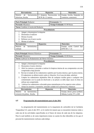 118
Herramientas Repuestos Materiales
Maletín de herramientas
eléctricas, brocha
2 lámparas fluorescentes de
40 W de 1,5 metros
Guaipe, brocha, limpiador de
contactos, conectores.
Parte Principal: Reductor Frecuencia: 1A
Personal: Mecánico Tiempo Estimado: 01:00 Horas
Tarea: Cambiar el Aceite del Reductor
Procedimiento
1. Apagar y desenergizar la máquina
2. Desmontar el reductor
3. Drenar el aceite
4. Rellenar con el nuevo aceite
5. Montar el reductor
Herramientas Repuestos Materiales
Maletín de herramientas,
embudo
Guaipe, aceite Castrol Epx
85W140 ± ½ lt
Parte Principal: Motores Eléctricos Frecuencia: 2A
Personal: Mecánico Tiempo Estimado: 02:00 Horas
Tarea: Lubricar los Rodamientos del Motor Eléctrico
Procedimiento
1. Apagar y desenergizar la máquina
2. Desmontar el motor eléctrico
3. Abrir los motores y proceder a realizar la limpieza interna de sus componentes con aire
comprimido a baja presión
4. Revisar el estado de los rodamientos sujételos por la pista interna y gire la pista externa.
El rodamiento no deberá emitir ruido ni vibración. En el caso de duda, substituir
5. Limpiar los rodamientos dejándolos libre de cualquier residuo grasa o cualquier otro
contaminante con la ayuda de disolvente y un pincel, se debe dejar secar al clima no
utilizar aire comprimido.
6. Lubricar los rodamientos colocando grasa manualmente en los espacios entre esferas
7. Armar los motores y montarlos, teniendo cuidado de la alineación y balanceo
Herramientas Repuestos Materiales
Maletín de herramientas,
extractor de poleas, brocha.
Guaipe, diesel, grasa synthetic
lithium, Loctite 271 y 640.
4.5 Programación del mantenimiento para el año 2011
La programación del mantenimiento en la maquinaria de curtiembre de la Curtiduría
Tungurahua S.A. para el año 2011, se lo realizó de manera que se encuentren inmersas todas y
cada una de las actividades especificadas en el banco de tareas de cada una de las máquinas.
Para lo cual también es de suma importancia tomar en cuenta los días laborables en los que el
personal de mantenimiento realizara cada trabajo.
 