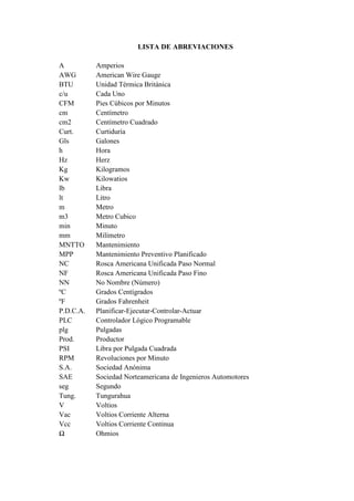 LISTA DE ABREVIACIONES
A Amperios
AWG American Wire Gauge
BTU Unidad Térmica Británica
c/u Cada Uno
CFM Pies Cúbicos por Minutos
cm Centímetro
cm2 Centímetro Cuadrado
Curt. Curtiduría
Gls Galones
h Hora
Hz Herz
Kg Kilogramos
Kw Kilowatios
lb Libra
lt Litro
m Metro
m3 Metro Cubico
min Minuto
mm Milímetro
MNTTO Mantenimiento
MPP Mantenimiento Preventivo Planificado
NC Rosca Americana Unificada Paso Normal
NF Rosca Americana Unificada Paso Fino
NN No Nombre (Número)
ºC Grados Centígrados
ºF Grados Fahrenheit
P.D.C.A. Planificar-Ejecutar-Controlar-Actuar
PLC Controlador Lógico Programable
plg Pulgadas
Prod. Productor
PSI Libra por Pulgada Cuadrada
RPM Revoluciones por Minuto
S.A. Sociedad Anónima
SAE Sociedad Norteamericana de Ingenieros Automotores
seg Segundo
Tung. Tungurahua
V Voltios
Vac Voltios Corriente Alterna
Vcc Voltios Corriente Continua
Ω Ohmios
 