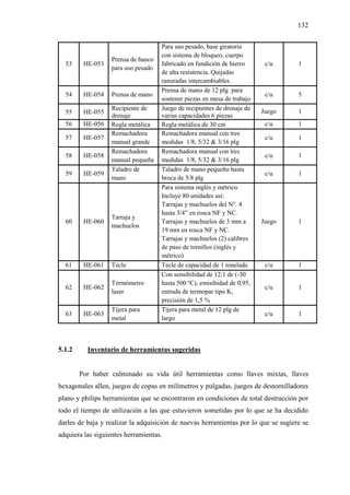132
53 HE-053
Prensa de banco
para uso pesado
Para uso pesado, base giratoria
con sistema de bloqueo, cuerpo
fabricado en fundición de hierro
de alta resistencia. Quijadas
ranuradas intercambiables.
c/u 1
54 HE-054 Prensa de mano
Prensa de mano de 12 plg para
sostener piezas en mesa de trabajo
c/u 5
55 HE-055
Recipiente de
drenaje
Juego de recipientes de drenaje de
varias capacidades 6 piezas
Juego 1
56 HE-056 Regla metálica Regla metálica de 30 cm c/u 1
57 HE-057
Remachadora
manual grande
Remachadora manual con tres
medidas 1/8, 5/32 & 3/16 plg
c/u 1
58 HE-058
Remachadora
manual pequeña
Remachadora manual con tres
medidas 1/8, 5/32 & 3/16 plg
c/u 1
59 HE-059
Taladro de
mano
Taladro de mano pequeño hasta
broca de 5/8 plg
c/u 1
60 HE-060
Tarraja y
machuelos
Para sistema inglés y métrico.
Incluye 80 unidades así:
Tarrajas y machuelos del N°. 4
hasta 3/4” en rosca NF y NC.
Tarrajas y machuelos de 3 mm a
19 mm en rosca NF y NC.
Tarrajas y machuelos (2) calibres
de paso de tornillos (inglés y
métrico)
Juego 1
61 HE-061 Tecle Tecle de capacidad de 1 tonelada c/u 1
62 HE-062
Termómetro
laser
Con sensibilidad de 12:1 de (-30
hasta 500 ºC), emisibidad de 0,95,
entrada de termopar tipo K,
precisión de 1,5 %
c/u 1
63 HE-063
Tijera para
metal
Tijera para metal de 12 plg de
largo
c/u 1
5.1.2 Inventario de herramientas sugeridas
Por haber culminado su vida útil herramientas como llaves mixtas, llaves
hexagonales allen, juegos de copas en milímetros y pulgadas, juegos de destornilladores
plano y philips herramientas que se encontraron en condiciones de total destrucción por
todo el tiempo de utilización a las que estuvieron sometidas por lo que se ha decidido
darles de baja y realizar la adquisición de nuevas herramientas por lo que se sugiere se
adquiera las siguientes herramientas.
 