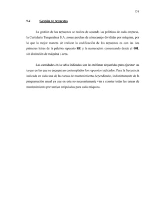 139
5.2 Gestión de repuestos
La gestión de los repuestos se realiza de acuerdo las políticas de cada empresa,
la Curtiduría Tungurahua S.A. posee perchas de almacenaje divididas por máquina, por
lo que la mejor manera de realizar la codificación de los repuestos es con las dos
primeras letras de la palabra repuesto RE y la numeración comenzando desde el 001,
sin distinción de máquina o área.
Las cantidades en la tabla indicadas son las mínimas requeridas para ejecutar las
tareas en las que se encuentran contemplados los repuestos indicados. Para la frecuencia
indicada en cada una de las tareas de mantenimiento dependiendo, indistintamente de la
programación anual ya que en esta no necesariamente van a constar todas las tareas de
mantenimiento preventivo estipuladas para cada máquina.
 