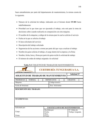 148
buen entendimiento por parte del departamento de mantenimiento, la misma consta de
lo siguiente.
 Número de la solicitud de trabajo, indicando con el formato desde ST-001 hasta
indefinidamente
 Prioridad con la que tiene que ser ejecutado el trabajo, esta será para la toma de
decisiones sobre cuando realizarla en comparación con otra máquina.
 El nombre de la máquina y código de la misma para la cual se solicita el servicio
 Fecha en la que se solicita el trabajo
 El área solicitante del servicio
 Descripción del trabajo solicitado
 Sugerencias de las acciones a tomar por parte del que vaya a realizar el trabajo
 Nombre de quien solicita el trabajo, el cargo dentro de la empresa y la firma
 Nombre, fecha, hora y firma por parte de quien recibe la solicitud de trabajo
 El número de orden de trabajo asignada a la solicitud
Tabla 5.13: SOLICITUD DE TRABAJO DE MANTENIMIENTO
CURTIDURÍA TUNGURAHUA S.A.
SOLICITUD DE TRABAJO DE MANTENIMIENTO
Solicitud Nº
PRIORIDAD: NORMAL IMPORTANTE URGENTE
Máquina: Código técnico:
Fecha de Solicitud: Área. Solicitante:
DESCRIPCIÓN DEL TRABAJO:
SUGERENCIAS:
Solicitado por:
Cargo:
Firma:
USO EXCLUSIVO DE MANTENIMIENTO
Recibida por:
Fecha:
Hora.
Firma:
Nº. Orden de
Trabajo Asignada.
 