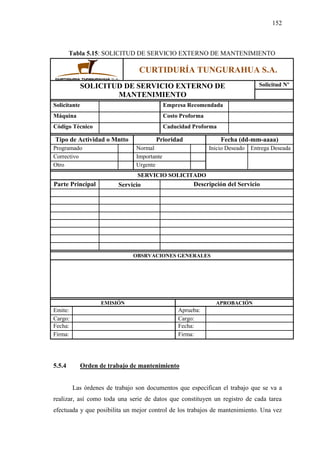 152
Tabla 5.15: SOLICITUD DE SERVICIO EXTERNO DE MANTENIMIENTO
CURTIDURÍA TUNGURAHUA S.A.
SOLICITUD DE SERVICIO EXTERNO DE
MANTENIMIENTO
Solicitud Nº
Solicitante Empresa Recomendada
Máquina Costo Proforma
Código Técnico Caducidad Proforma
Tipo de Actividad o Mntto Prioridad Fecha (dd-mm-aaaa)
Programado Normal Inicio Deseado Entrega Deseada
Correctivo Importante
Otro Urgente
SERVICIO SOLICITADO
Parte Principal Servicio Descripción del Servicio
OBSRVACIONES GENERALES
EMISIÓN APROBACIÓN
Emite: Aprueba:
Cargo: Cargo:
Fecha: Fecha:
Firma: Firma:
5.5.4 Orden de trabajo de mantenimiento
Las órdenes de trabajo son documentos que especifican el trabajo que se va a
realizar, así como toda una serie de datos que constituyen un registro de cada tarea
efectuada y que posibilita un mejor control de los trabajos de mantenimiento. Una vez
 