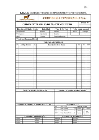 154
Tabla 5.16: ORDEN DE TRABAJO DE MANTENIMIENTO PARTE FRONTAL
CURTIDURÍA TUNGURAHUA S.A.
ORDEN DE TRABAJO DE MANTENIMIENTO
Orden Nº
Tipo de Actividad o Mntto Prioridad Tipo de Servicio Fecha (aaaa-mm-dd)
Programado Normal Interno Inicio Entrega
Correctivo Importante Externo
Otro Urgente Empresa Externa
Técnico(s) Responsable(s)
TAREAS A REALIZAR
Nº Código Técnico TA Descripción de la Tarea TE TO TMP
OBSRVACIONES GENERALES OBSERVACIONES DE SEGURIDAD
INFORME Y OBSERVACIONES DEL TÉCNICO REFERENCIAS
TA Tipo de Acción TIPOS DE ACCIÓN
TE Tiempo Estimado Lm Limpiar C Cambiar
TO Tiempo Ocupado Lb Lubricar
O
Otra
AcciónTMP Tiempo Máquina Parada R Revisar
EMISIÓN Y APROBACIÓN ENTREGA Y RECEPCIÓN
Emite: Aprueba: Entrega: Recibe:
Fecha: Fecha: Fecha: Fecha:
Firma: Firma: Firma: Firma:
 