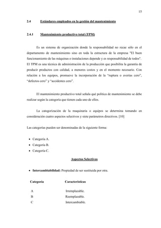 15
2.4 Estándares empleados en la gestión del mantenimiento
2.4.1 Mantenimiento productivo total (TPM)
Es un sistema de organización donde la responsabilidad no recae sólo en el
departamento de mantenimiento sino en toda la estructura de la empresa "El buen
funcionamiento de las máquinas o instalaciones depende y es responsabilidad de todos".
El TPM es una técnica de administración de la producción que posibilita la garantía de
producir productos con calidad, a menores costos y en el momento necesario. Con
relación a los equipos, promueve la incorporación de la “ruptura o averías cero”,
“defectos cero” y “accidentes cero”.
El mantenimiento productivo total señala qué política de mantenimiento se debe
realizar según la categoría que tienen cada uno de ellos.
La categorización de la maquinaria o equipos se determina tomando en
consideración cuatro aspectos selectivos y siete parámetros directivos. [10]
Las categorías pueden ser denominadas de la siguiente forma:
 Categoría A.
 Categoría B.
 Categoría C.
Aspectos Selectivos
 Intercambiabilidad: Propiedad de ser sustituida por otra.
Categoría Características
A Irremplazable.
B Reemplazable.
C Intercambiable.
 