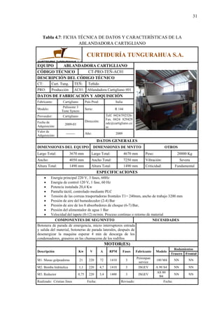 31
Tabla 4.7: FICHA TÉCNICA DE DATOS Y CARACTERÍSTICAS DE LA
ABLANDADORA CARTIGLIANO
CURTIDURÍA TUNGURAHUA S.A.
EQUIPO ABLANDADORA CARTIGLIANO
CÓDIGO TÉCNICO CT-PRO-TEÑ-AC01
DESCRIPCIÓN DEL CÓDIGO TÉCNICO
CT: Curt. Tung. TEÑ: Teñido
PRO: Producción AC01: Ablandadora Cartigliano #01
DATOS DE FABRICACIÓN Y ADQUISICIÓN
Fabricante: Cartigliano País Prod: Italia
Modelo:
Palissone 3
Teste Syncro
Serie: R 144
Proveedor: Cartigliano
Dirección:
Telf. 0424/592526-
Fax. 0424/ 829429
odc@cartigliano.co
m
Fecha de
Adquisición:
2009-03
Valor de
Adquisición:
-------- Año: 2009
DATOS GENERALES
DIMENSIONES DEL EQUIPO DIMENSIONES DE MNTTO OTROS
Largo Total: 3670 mm Largo Total: 4670 mm Peso: 20000 Kg
Ancho: 4050 mm Ancho Total: 7250 mm Vibración: Severa
Altura Total: 1490 mm Altura Total: 1490 mm Criticidad: Fundamental
ESPECIFICACIONES
 Energía principal 220 V, 3 fases, 60Hz
 Energía de control 120 V, 1 fase, 60 Hz
 Potencia instalada 20,4 Kw
 Pantalla táctil, controlado mediante PLC
 Tensión de las correas trasportadoras frontales T1= 240mm, ancho de trabajo 3200 mm
 Presión de aire del humedecedor (2-4) Bar
 Presión de aire de los 8 absorbedores de choque (6-7) Bar,
 Presión del alimentador de agua 1 Bar
 Velocidad del tapete (0-12) m/min. Proceso continuo o retorno de material
COMPONENTES DE SEG/MNTTO NECESIDADES
Botonera de parada de emergencia, micro interruptores entrada
y salida del material, botoneras de parada laterales, después de
desenergizar la maquina esperar 4 min de descarga de los
condensadores, graseros en las chumaceras de los rodillos
MOTOR(ES)
Descripción Kw V A RPM Fases Fabricante Modelo
Rodamientos
Trasero Frontal
M1. Masas golpeadoras 21 220 72 1410 3
Peironpan
service
180 M4 NN NN
M2. Bomba hidráulica 1,1 220 4,7 1410 3 ISGEV A 90 S4 NN NN
M3. Reductor 0,75 220 3,4 1400 3 ISGEV
AS 80
B4
NN NN
Realizado: Cristian Jines Fecha: Revisado: Fecha:
 