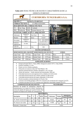 34
Tabla 4.10: FICHA TÉCNICA DE DATOS Y CARACTERÍSTICAS DE LA
GEMATA STARCOAT
CURTIDURÍA TUNGURAHUA S.A.
EQUIPO GEMATA STARCOAT
CÓDIGO TÉCNICO CT-PRO-ACD-GS01
DESCRIPCIÓN DEL CÓDIGO TÉCNICO
CT: Curt. Tung. ACD: Acabado
PRO: Producción GS01 Gemata Starcoat # 01
DATOS DE FABRICACIÓN Y ADQUISICIÓN
Fabricante:
GEMATA
S.p.A
País Prod: Italia
Modelo: 1800/3 Serie: 012437
Proveedor:
GEMATA
S.p.A
Dirección:
Telf. 0445/490090
- Fax 0445/490111
gemata@assind.vi.i
twww.gemata.com
Fecha de
Adquisición:
05-2001
Valor de
Adquisición:
---------- Año: 2001
DATOS GENERALES
DIMENSIONES DEL EQUIPO DIMENSIONES DE MNTTO OTROS
Largo Total: 1375 mm Largo Total: 3375 mm Peso: 2250 Kg
Ancho Total: 2975 mm Ancho Total: 5175 mm Vibración: Leve
Altura Total: 2260 mm Altura Total: 2500 mm Criticidad: Critico
ESPECIFICACIONES
 Energía principal 220 V, 3 fases, 60Hz. Energía de control 110 V, 1 fase, 60 Hz
 Potencia instalada 2,71 Kw
 Puente con tres cilindros grabados
 Ubicación en el proceso antes del Túnel Master #01
 Apertura mínima/máxima cilindros operadores (-10/+16) mm
 Ancho útil máximo = Ancho máximo piel mecanizable 1800 mm
 Velocidad máxima de cierre/apertura de los cilindros (3,6-4,8) m/min
 Velocidad mínima/máxima del cilindro grabado (6-100) m/min
 Velocidad mínima/máxima del tapete engomado (3-20) m/min
 Presión neumática mínima/máxima (4-12) atm o bar
 Consumo aire bomba producto 100 m3
/h. Consumo aire oscilación de la rasqueta 2,4 m3
/h
 Consumo aire base 0,25 m3
/h. Consumo aire dispositivo mezclador rasqueta 28 m3
/h
COMPONENTES DE SEG/MNTTO NECESIDADES
Botonera de parada de emergencia; Selector de
mantenimiento en el panel de control; Sustitución y
extracción rápida del tapete por la parte frontal; Hoja
rasqueta de limpieza del cilindro de contraposición
MOTOR(ES)
Descripción Kw V A RPM Fases Fabricante Modelo
Rodamientos
Trasero Frontal
M1. Banda Transportadora 0,75 220 3,46 1415 3 ROSSI
MOTORIDU
TTORI
M7 0 B4
B5
NN NN
M2. Reductor del rodillo 1,5 220 6,3 1395 3
M8 0 B4
C5
NN NN
Realizado: Cristian Jines Fecha: Revisado: Fecha:
 