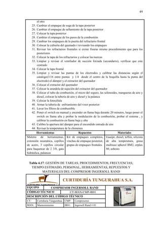 49
el otro
25. Cambiar el empaque de soga de la tapa posterior
26. Cambiar el empaque de sellamiento de la tapa posterior
27. Colocar la tapa posterior
28. Cambiar el empaque de los pasos de la combustión
29. Cambiar los empaques de la puerta del refractario frontal
30. Colocar la cubierta del quemado r revisando los empaques
31. Revisar los refractarios frontales si existe fisuras mismo procedimiento que para los
posteriores
32. Colocar la tapa de los refractarios y colocar las tuercas
33. Limpiar y revisar el ventilador de succión forzada (secundario), verificar que este
centrado
34. Colocar la tapa frontal
35. Limpiar y revisar las puntas de los electrodos y calibrar las distancias según el
catalogo(3/16 entre puntas y 1/4 desde el centro de la boquilla hasta la punta del
electrodo) el dámper y el extractor del quemador
36. Colocar el extractor del quemador
37. Colocar la arandela de sujeción del extractor del quemador
38. Colocar el tubo de combustión, el micro del seguro, las solenoides, mangueras de aire y
diesel, colocar la tubería de aire y diesel y la palanca
39. Colocar la fotocélula
40. Armar la tubería de enfriamiento del visor posterior
41. Lavar los filtros de combustible
42. Poner el switch en manual y encender en llama baja durante 20 minutos, luego poner el
switch en llama alta y probar la modulación de la combustión, probar el sistema , y
calibrar la combustión en llama baja y alta
43. Calibra la apertura del dámper para el encendido entrada de aire
44. Revisar la temperatura de la chimenea
Herramientas Repuestos Materiales
Maletín de herramientas,
extensión neumática, cepillos
de acero, 3 cepillos circular
para baquetear de 2 3/8, gata
hidráulica, palancas
Kit de empaques completos,
vinchas de empaque posterior,
grapas de empaques frontales.
Guaipe, diesel, teflón, silicona
de alta temperatura, grasa
multiuso spherol BM2, erplax
80, asbesto
Tabla 4.17: GESTIÓN DE TAREAS, PROCEDIMIENTOS, FRECUENCIAS,
TIEMPO ESTIMADO, PERSONAL, HERRAMIENTAS, REPUESTOS Y
MATERIALES DEL COMPRESOR INGERSOLL RAND
CURTIDURÍA TUNGURAHUA S.A.
EQUIPO COMPRESOR INGERSOLL RAND
CÓDIGO TÉCNICO CT-MAN-CMP-IR01
DESCRIPCIÓN DEL CÓDIGO TÉCNICO
CT: Curtiduría Tungurahua CMP: Compresores
MAN: Mantenimiento IR01: Ingersoll Rand # 01
 