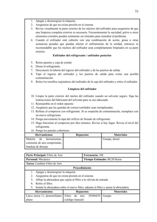 53
1. Apagar y desenergizar la máquina
2. Asegurarse de que no exista presión en el sistema
3. Revise visualmente la parte exterior de los núcleos del enfriador para asegurarse de que
una limpieza completa exterior es necesaria. Frecuentemente la suciedad, polvo u otros
elementos extraños pueden solamente ser retirados para remediar el problema.
4. Cuando el enfriador está cubierto con una combinación de aceite, grasa u otras
sustancias pesadas que puedan afectar el enfriamiento de la unidad, entonces es
recomendable que los núcleos del enfriador sean completamente limpiados en su parte
exterior.
Enfriador del refrigerante / enfriador posterior
5. Retire paneles y caja de sonido
6. Drene el refrigerante.
7. Desconecte la tubería del ingreso del enfriador y de los puertos de salida.
8. Tape el ingreso del enfriador y los puertos de salida para evitar una posible
contaminación.
9. Retire los tornillos sujetadores del enfriador de la caja del enfriador y retire el enfriador.
Limpieza del enfriador
10. Limpie la parte exterior del núcleo del enfriador usando un solvente seguro. Siga las
instrucciones del fabricante del solvente para su uso adecuado.
11. Reensamble en el orden opuesto.
12. Asegúrese que las guardas de correa/ventilador sean reemplazadas.
13. Rellene el compresor con refrigerante. Si se sospecha de contaminación, reemplace con
un nuevo refrigerante.
14. Ponga nuevamente la tapa del orificio de llenado de refrigerante.
15. Haga funcionar al compresor por diez minutos. Revise si hay fugas. Revise el nivel del
refrigerante.
16. Ponga los paneles cobertores.
Herramientas Repuestos Materiales
Maletín de herramientas,
extensión de aire comprimido,
bandeja de drenaje
Guaipe, diesel
Parte Principal: Filtro de Aire Frecuencia: 3M
Personal: Mecánico Tiempo Estimado: 00:20 Horas
Tarea: Cambiar Filtro de Aire
Procedimiento
1. Apagar y desenergizar la máquina
2. Asegurarse de que no exista presión en el sistema
3. Afloje la abrazadera que sujeta al filtro a la válvula de entrada.
4. Retire el filtro.
5. Instale la abrazadera sobre el nuevo filtro, adjunte el filtro y ajuste la abrazadera.
Herramientas Repuestos Materiales
Llave mixta 11, destornillador
plano
Filtro de aire: 39588470
(código manual)
Guaipe
 