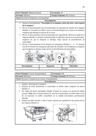68
Parte Principal: Máquina General Frecuencia: 1S
Personal: Operario Tiempo Estimado: 00:15 Horas
Tarea: Revisar los Dispositivos de Seguridad
Procedimiento
1. Ejecute el procedimiento “Encendido de la máquina, inicio del ciclo e interrupción
de la máquina”.
2. Revise el funcionamiento del microinterruptor de seguridad de entrada de la máquina
(Detalle 1): encienda los rodillos, active el microinterruptor en la correa en la entrada y
asegúrese que detenga la rotación de la correa.
3. Revise el funcionamiento del microinterruptor de seguridad de cable de la salida de la
máquina (Detalle 2): durante la operación hale el cable para activar el microinterruptor,
asegúrese de que la máquina se detenga, luego ejecute el procedimiento de
reencendido.
4. Revise el funcionamiento de los botones de emergencia (Detalles 3 – 4 – 5): presione
uno de los botones de emergencia (del panel de comando o de la máquina) y asegúrese
que la máquina se detenga, luego ejecute el procedimiento de reencendido.
Herramientas Repuestos Materiales
Guaipe
Parte Principal: Correas Transportadoras Frecuencia: 3M
Personal: Mecánico Tiempo Estimado: 00:30 Horas
Tarea: Revisar la Tensión de las Correas Transportadoras
Procedimiento
1. Apagar y desenergizar la máquina
2. Después de haber identificado el tensionador en ambos lados, desajuste los pernos
(Detalle 1).
3. Por medio del perno tensionador (Detalle 2) ajuste las correas a la tensión de trabajo
correcta. Nota: gire el mismo número de veces en el tensionador en ambos lados con el
fin de mantener al rodillo ensamblado en la unidad tensionadora perfectamente
alineado.
4. Después de haber llevado a cabo el ajuste, apriete con seguridad los dos pernos de los
dos soportes (Detalle 1).
 