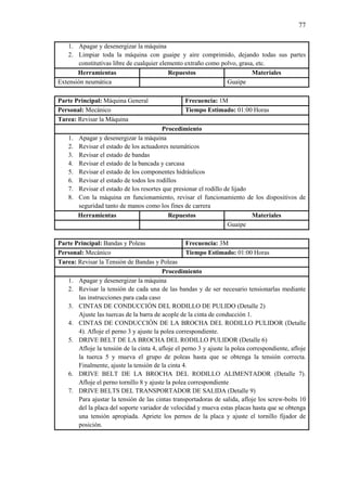 77
1. Apagar y desenergizar la máquina
2. Limpiar toda la máquina con guaipe y aire comprimido, dejando todas sus partes
constitutivas libre de cualquier elemento extraño como polvo, grasa, etc.
Herramientas Repuestos Materiales
Extensión neumática Guaipe
Parte Principal: Máquina General Frecuencia: 1M
Personal: Mecánico Tiempo Estimado: 01:00 Horas
Tarea: Revisar la Máquina
Procedimiento
1. Apagar y desenergizar la máquina
2. Revisar el estado de los actuadores neumáticos
3. Revisar el estado de bandas
4. Revisar el estado de la bancada y carcasa
5. Revisar el estado de los componentes hidráulicos
6. Revisar el estado de todos los rodillos
7. Revisar el estado de los resortes que presionar el rodillo de lijado
8. Con la máquina en funcionamiento, revisar el funcionamiento de los dispositivos de
seguridad tanto de manos como los fines de carrera
Herramientas Repuestos Materiales
Guaipe
Parte Principal: Bandas y Poleas Frecuencia: 3M
Personal: Mecánico Tiempo Estimado: 01:00 Horas
Tarea: Revisar la Tensión de Bandas y Poleas
Procedimiento
1. Apagar y desenergizar la máquina
2. Revisar la tensión de cada una de las bandas y de ser necesario tensionarlas mediante
las instrucciones para cada caso
3. CINTAS DE CONDUCCIÓN DEL RODILLO DE PULIDO (Detalle 2)
Ajuste las tuercas de la barra de acople de la cinta de conducción 1.
4. CINTAS DE CONDUCCIÓN DE LA BROCHA DEL RODILLO PULIDOR (Detalle
4). Afloje el perno 3 y ajuste la polea correspondiente.
5. DRIVE BELT DE LA BROCHA DEL RODILLO PULIDOR (Detalle 6)
Afloje la tensión de la cinta 4, afloje el perno 3 y ajuste la polea correspondiente, afloje
la tuerca 5 y mueva el grupo de poleas hasta que se obtenga la tensión correcta.
Finalmente, ajuste la tensión de la cinta 4.
6. DRIVE BELT DE LA BROCHA DEL RODILLO ALIMENTADOR (Detalle 7).
Afloje el perno tornillo 8 y ajuste la polea correspondiente
7. DRIVE BELTS DEL TRANSPORTADOR DE SALIDA (Detalle 9)
Para ajustar la tensión de las cintas transportadoras de salida, afloje los screw-bolts 10
del la placa del soporte variador de velocidad y mueva estas placas hasta que se obtenga
una tensión apropiada. Apriete los pernos de la placa y ajuste el tornillo fijador de
posición.
 