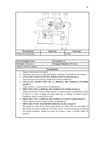78
Herramientas Repuestos Materiales
Maletín de herramientas Guaipe
Parte Principal: Bandas Frecuencia: 8A
Personal: 2 Mecánicos Tiempo Estimado: 06:00 Horas
Tarea: Cambiar las Bandas
Procedimiento
1. Apagar y desenergizar la máquina
2. Desmontar cada una de las siguientes bandas y proceder a tensionarlas como se indica
3. CINTAS DE CONDUCCIÓN DEL RODILLO DE PULIDO (Detalle 2)
Ajuste las tuercas de la barra de acople de la cinta de conducción 1.
4. CINTAS DE CONDUCCIÓN DE LA BROCHA DEL RODILLO PULIDOR
(Detalle 4)
Afloje el perno 3 y ajuste la polea correspondiente.
5. DRIVE BELT DE LA BROCHA DEL RODILLO PULIDOR (Detalle 6)
Afloje la tensión de la cinta 4, afloje el perno 3 y ajuste la polea correspondiente, afloje
la tuerca 5 y mueva el grupo de poleas hasta que se obtenga la tensión correcta.
Finalmente, ajuste la tensión de la cinta 4.
6. DRIVE BELT DE LA BROCHA DEL RODILLO ALIMENTADOR (Detalle 7)
Afloje el perno tornillo 8 y ajuste la polea correspondiente
7. DRIVE BELTS DEL TRANSPORTADOR DE SALIDA (Detalle 9)
Para ajustar la tensión de las cintas transportadoras de salida, afloje los screw-bolts 10
del la placa del soporte variador de velocidad y mueva estas placas hasta que se obtenga
una tensión apropiada. Apriete los pernos de la placa y ajuste el tornillo fijador de
posición.
 