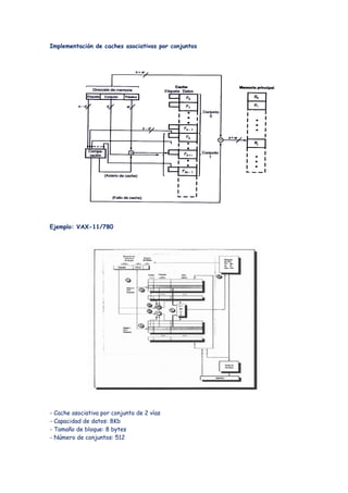 Implementación de caches asociativas por conjuntos




Ejemplo: VAX-11/780




- Cache asociativa por conjunto de 2 vías
- Capacidad de datos: 8Kb
- Tamaño de bloque: 8 bytes
- Número de conjuntos: 512
 