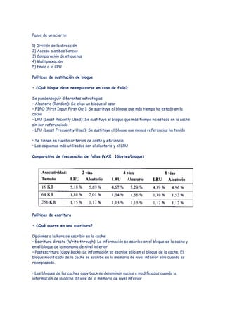 Pasos de un acierto:

1) División de la dirección
2) Acceso a ambos bancos
3) Comparación de etiquetas
4) Multiplexación
5) Envío a la CPU

Políticas de sustitución de bloque

• ¿Qué bloque debe reemplazarse en caso de fallo?

Se puedenseguir diferentes estrategias:
– Aleatoria (Random): Se elige un bloque al azar
– FIFO (First Input First Out): Se sustituye el bloque que más tiempo ha estado en la
cache
– LRU (Least Recently Used): Se sustituye el bloque que más tiempo ha estado en la cache
sin ser referenciado
– LFU (Least Frecuently Used): Se sustituye el bloque que menos referencias ha tenido

• Se tienen en cuenta criterios de coste y eficiencia
• Los esquemas más utilizados son el aleatorio y el LRU

Comparativa de frecuencias de fallos (VAX, 16bytes/bloque)




Políticas de escritura

• ¿Qué ocurre en una escritura?

Opciones a la hora de escribir en la cache:
– Escritura directa (Write through): La información se escribe en el bloque de la cache y
en el bloque de la memoria de nivel inferior
– Postescritura (Copy Back): La información se escribe sólo en el bloque de la cache. El
bloque modificado de la cache se escribe en la memoria de nivel inferior sólo cuando es
reemplazado.

• Los bloques de las caches copy back se denominan sucios o modificados cuando la
información de la cache difiere de la memoria de nivel inferior
 