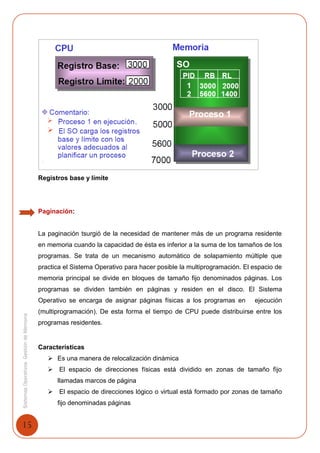 15
SistemasOperativosGestióndeMemoria
Registros base y límite
Paginación:
La paginación tsurgió de la necesidad de mantener más de un programa residente
en memoria cuando la capacidad de ésta es inferior a la suma de los tamaños de los
programas. Se trata de un mecanismo automático de solapamiento múltiple que
practica el Sistema Operativo para hacer posible la multiprogramación. El espacio de
memoria principal se divide en bloques de tamaño fijo denominados páginas. Los
programas se dividen también en páginas y residen en el disco. El Sistema
Operativo se encarga de asignar páginas físicas a los programas en ejecución
(multiprogramación). De esta forma el tiempo de CPU puede distribuirse entre los
programas residentes.
Características
 Es una manera de relocalización dinámica
 El espacio de direcciones físicas está dividido en zonas de tamaño fìjo
llamadas marcos de página
 El espacio de direcciones lógico o virtual está formado por zonas de tamaño
fijo denominadas páginas
 