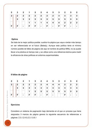 23
SistemasOperativosGestióndeMemoria
2 3 2 1 5 2 4 5 3 2 5 2
2 2 2 2 2 2 2 2 3 3 3 3
3 3 3 5 5 5 5 5 5 5 5
1 1 1 4 4 4 2 2 2
F F - F F - F - F F - -
Optima
Se trata de la mejor política posible: sustituir la página que vaya a tardar más tiempo
en ser referenciada en el futuro (Belady). Aunque esta política tiene el mínimo
número posible de fallos de página (de aquí el nombre de política MIN), no se puede
llevar a la práctica en tiempo real, y se utiliza como una referencia teórica para medir
la eficiencia de otras políticas en entornos experimentales.
6 fallos de página
2 3 2 1 5 2 4 5 3 2 5 2
2 2 2 2 2 2 4 4 4 2 2 2
3 3 3 3 3 3 3 3 3 3 3
1 5 5 5 5 5 5 5 5
F F - F F - F - F - -
Ejercicios
Considera un sistema de paginación bajo demanda en el que un proceso que tiene
asignados 3 marcos de página genera la siguiente secuencia de referencias a
páginas: 2,3,1,2,4,5,2,3,1,5,6,1
 