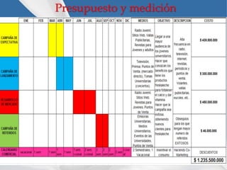 Presupuesto y medición
 