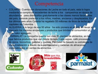 Competencia
• COLANTA: Cuenta con donaciones de Leche en todo el país, esta lo logra
mediante la compra de excedentes de leche a los campesinos en época de
abundancia para distribuirlos gratuitamente a las clases menos favorecidas
del país, dándole prelación a los niños, madres, ancianos y desplazados. En
los últimos seis años Colanta ha regalado 55 millones de litros de leche en
capitales de Colombia
• ALQUERIA: A lo largo de sus 50 años ha sido pionera en el país en llevar al
mercado los mejores empaques y productos que brindan al consumidor un
gran valor agregado.
• PARMALAT: La compañía cuenta con más 50 plantas de alimentos, en las
que fabrica productos que van desde lácteos hasta sopas, café procesado,
té, pizza, bizcochos, galletas y quesos. Parmalat ha basado su estrategia de
comercialización a través de supermercados y cadenas de almacenes
especializados en ventas de alimentos.
 