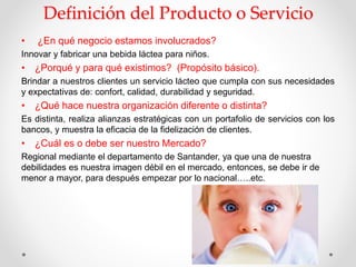 Definición del Producto o Servicio
• ¿En qué negocio estamos involucrados?
Innovar y fabricar una bebida láctea para niños.
• ¿Porqué y para qué existimos? (Propósito básico).
Brindar a nuestros clientes un servicio lácteo que cumpla con sus necesidades
y expectativas de: confort, calidad, durabilidad y seguridad.
• ¿Qué hace nuestra organización diferente o distinta?
Es distinta, realiza alianzas estratégicas con un portafolio de servicios con los
bancos, y muestra la eficacia de la fidelización de clientes.
• ¿Cuál es o debe ser nuestro Mercado?
Regional mediante el departamento de Santander, ya que una de nuestra
debilidades es nuestra imagen débil en el mercado, entonces, se debe ir de
menor a mayor, para después empezar por lo nacional…..etc.
 