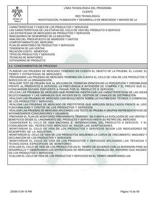 Modelo de 
Mejora 
LÍNEA TECNOLÓGICA DEL PROGRAMA 
CLIENTE 
RED TECNOLÓGICA 
INVESTIGACIÓN, PLANEACIÓN Y DESARROLLO DE MERCADOS Y MEDIOS DE LA 
CARACTERÍSTICAS Y FASES DE LOS PRODUCTOS Y SERVICIOS 
LAS CARACTERÍSTICAS DE LAS ETAPAS DEL CICLO DE VIDA DEL PRODUCTO O SERVICIO 
LAS ESTRATEGIAS DE MERCADEO DE PRODUCTOS Y SERVICIOS 
INDICADORES DE DESEMPEÑO DE LA INDUSTRIA 
ANÁLISIS DEL PRESUPUESTO DE INGRESOS Y GASTOS 
COMPORTAMIENTO DEL MERCADO 
PLAN DE MONITOREO DE PRODUCTOS Y SERVICIOS 
TENDENCIA DE LAS VENTAS 
RELACIÓN COSTO - BENEFICIO 
TIPOS DE PRODUCTOS Y SERVICIOS 
TÉCNICAS DE MONITOREO 
CATEGORÍAS DE PRODUCTO 
3.2. CONOCIMIENTOS DE PROCESO 
PLANEAR LAS PRUEBAS DE MERCADO TENIENDO EN CUENTA EL OBJETO DE LA PRUEBA, EL LUGAR, EL 
TIEMPO Y ESTRATEGIAS DE MERCADEO. 
PROGRAMAR LAS PRUEBAS DE MERCADO TENIENDO EN CUENTA EL CICLO DE VIDA DE LOS PRODUCTOS Y 
SERVICIOS DE LA ORGANIZACIÓN. 
REALIZAR TEST DE PRUEBA QUE AL APLICARLOS, PERMITAN IDENTIFICAR LA PERCEPCIÓN Y CREDIBILIDAD 
FRENTE AL PRODUCTO O SERVICIO, LA FRECUENCIA E INTENCIÓN DE COMPRA Y EL PRECIO QUE EL 
CONSUMIDOR ESTARÁ DISPUESTO A PAGAR POR EL PRODUCTO O SERVICIO. 
APLICAR LAS PRUEBAS DE MERCADO QUE PERMITAN IDENTIFICAR LAS CARACTERÍSTICAS DE LAS IDEAS 
SELECCIONADAS Y LAS VARIABLES QUE INCIDEN EN EL GESTIÓN DE CANALES DE DISTRIBUCIÓN. 
REALIZAR LAS PRUEBAS DE MERCADO CON RESULTADOS SOBRE LA FACTIBILIDAD TÉCNICA Y COMERCIAL 
DE LOS PRODUCTOS Y SERVICIOS. 
REALIZAR LAS PRUEBAS DE MERCADO DE PROTOTIPOS QUE ARROJEN RESULTADOS FRENTE AL USO, 
FUNCIONALIDAD Y COSTOS DE LOS PRODUCTOS Y SERVICIOS. 
REALIZAR LAS PRUEBAS DE MERCADO APLICANDO LOS TESTS DE PRUEBA A GRUPOS REPRESENTATIVOS DE 
INTERMEDIARIOS CONSUMIDORES Y USUARIOS. 
PREPARAR EL PLAN DE MONITOREO PREVIAMENTE TENIENDO EN CUENTA LA EVOLUCIÓN DE LAS VENTAS Y 
BENEFICIOS DESDE EL LANZAMIENTO DEL PRODUCTO Y SERVICIO HASTA SU RETIRO DEL MERCADO. 
CONSIDERAR EL CICLO DE VIDA NACIONAL E INTERNACIONAL DEL PRODUCTO O SERVICIO Y EL 
CONSUMIDOR DEL RESPECTIVO MERCADO AL HACER LAS ADAPTACIONES. 
MONITOREAR EL CICLO DE VIDA DE LOS PRODUCTOS Y SERVICIOS SEGÚN LOS INDICADORES DE 
DESEMPEÑO DE LA INDUSTRIA. 
MONITOREAR EL CICLO DE VIDA DE LOS PRODUCTOS SIGUIENDO LA CURVA DE CRECIMIENTO, MADUREZ Y 
DECLINACIÓN DE LOS PRODUCTOS Y SERVICIOS. 
MONITOREAR EL CICLO DE VIDA DE LOS PRODUCTOS Y SERVICIOS APLICANDO LAS TÉCNICAS Y 
TECNOLOGÍAS ESPECIFICAS DE MONITOREO. 
EVALUAR EL CICLO DE VIDA DE LOS PRODUCTOS EN EL TIEMPO DE ACUERDO CON LA INVERSIÓN PARA SU 
DESARROLLO Y OBSERVANDO LAS ESTRATEGIAS DE MERCADO Y VARIABLES DEL ENTORNO QUE INCIDEN 
EN LOS PRODUCTOS Y SERVICIOS. 
EVALUAR EL CICLO DE VIDA DE LOS PRODUCTOS Y SERVICIOS EN EL TIEMPO OBSERVANDO LAS 
20/09/13 04:19 PM Página 15 de 60 
 