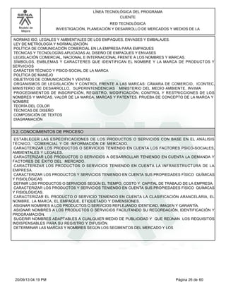 Modelo de 
Mejora 
LÍNEA TECNOLÓGICA DEL PROGRAMA 
CLIENTE 
RED TECNOLÓGICA 
INVESTIGACIÓN, PLANEACIÓN Y DESARROLLO DE MERCADOS Y MEDIOS DE LA 
NORMAS ISO, LEGALES Y AMBIENTALES DE LOS EMPAQUES, ENVASES Y EMBALAJES. 
LEY DE METROLOGÍA Y NORMALIZACIÓN 
POLÍTICA DE COMUNICACIÓN COMERCIAL EN LA EMPRESA PARA EMPAQUES 
TÉCNICAS Y TECNOLOGÍAS APLICADAS AL DISEÑO DE EMPAQUES Y ENVASES 
LEGISLACIÓN COMERCIAL, NACIONAL E INTERNACIONAL FRENTE A LOS NOMBRES Y MARCAS. 
SÍMBOLOS, EMBLEMAS Y CARACTERES QUE IDENTIFICAN EL NOMBRE Y LA MARCA DE PRODUCTOS Y 
SERVICIOS 
CARÁCTER TÉCNICO Y PSICO-SOCIAL DE LA MARCA 
POLÍTICA DE MANEJO 
OBJETIVOS DE COMUNICACIÓN Y VENTAS 
ORGANISMOS DE LEGISLACIÓN Y CONTROL FRENTE A LAS MARCAS: CÁMARA DE COMERCIO, ICONTEC, 
MINISTERIO DE DESARROLLO, SUPERINTENDENCIAS MINISTERIO DEL MEDIO AMBIENTE, INVIMA 
PROCEDIMIENTOS DE INSCRIPCIÓN, REGISTRO, MODIFICACIÓN, CONTROL Y RESTRICCIONES DE LOS 
NOMBRES Y MARCAS. VALOR DE LA MARCA. MARCAS Y PATENTES. PRUEBA DE CONCEPTO DE LA MARCA Y 
NOMBRE 
TEORÍA DEL COLOR 
TÉCNICAS DE DISEÑO 
COMPOSICIÓN DE TEXTOS 
DIAGRAMACIÓN 
3.2. CONOCIMIENTOS DE PROCESO 
ESTABLECER LAS ESPECIFICACIONES DE LOS PRODUCTOS O SERVICIOS CON BASE EN EL ANÁLISIS 
TÉCNICO, COMERCIAL Y DE INFORMACIÓN DE MERCADO. 
CARACTERIZAR LOS PRODUCTOS O SERVICIOS TENIENDO EN CUENTA LOS FACTORES PSICO-SOCIALES, 
AMBIENTALES Y LEGALES. 
CARACTERIZAR LOS PRODUCTOS O SERVICIOS A DESARROLLAR TENIENDO EN CUENTA LA DEMANDA Y 
FACTORES DE ÉXITO DEL MERCADO. 
CARACTERIZAR LOS PRODUCTOS O SERVICIOS TENIENDO EN CUENTA LA INFRAESTRUCTURA DE LA 
EMPRESA. 
CARACTERIZAR LOS PRODUCTOS Y SERVICIOS TENIENDO EN CUENTA SUS PROPIEDADES FÍSICO QUÍMICAS 
Y FISIOLÓGICAS 
DEFINIR LOS PRODUCTOS O SERVICIOS SEGÚN EL TIEMPO, COSTO Y CAPITAL DE TRABAJO DE LA EMPRESA. 
CARACTERIZAR LOS PRODUCTOS Y SERVICIOS TENIENDO EN CUENTA SUS PROPIEDADES FÍSICO QUÍMICAS 
Y FISIOLÓGICAS. 
CARACTERIZAR EL PRODUCTO O SERVICIO TENIENDO EN CUENTA LA CLASIFICACIÓN ARANCELARIA, EL 
NOMBRE, LA MARCA, EL EMPAQUE, ETIQUETADO Y DIMENSIONES. 
ASIGNAR NOMBRES A LOS PRODUCTOS O SERVICIOS REFLEJANDO IDENTIDAD, IMAGEN Y GARANTÍA. 
ASIGNAR NOMBRES A LOS PRODUCTOS O SERVICIOS FACILITANDO SU RECORDACIÓN, IDENTIFICACIÓN Y 
PROGRAMACIÓN. 
SUGERIR NOMBRES ADAPTABLES A CUALQUIER MEDIO DE PUBLICIDAD Y QUE REÚNAN LOS REQUISITOS 
INDISPENSABLES PARA SU REGISTRO Y DIFUSIÓN. 
DETERMINAR LAS MARCAS Y NOMBRES SEGÚN LOS SEGMENTOS DEL MERCADO Y LOS 
20/09/13 04:19 PM Página 26 de 60 
 