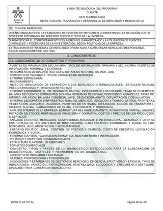 Modelo de 
Mejora 
LÍNEA TECNOLÓGICA DEL PROGRAMA 
CLIENTE 
RED TECNOLÓGICA 
INVESTIGACIÓN, PLANEACIÓN Y DESARROLLO DE MERCADOS Y MEDIOS DE LA 
DEL PLAN DE MERCADEO. 
DISEÑAR INDICADORES Y ESTÁNDARES DE GESTIÓN DE MERCADEO CONSIDERANDO LA RELACIÓN COSTO 
BENEFICIO INTEGRADO, DE ACUERDO CON OBJETIVOS DE LA EMPRESA. 
DIAGNOSTICAR EL COMPORTAMIENTO DEL MERCADO, GARANTIZANDO LA UTILIZACIÓN DE FUENTES 
CONFIABLES Y FIDEDIGNAS DE LA INVESTIGACIÓN, SEGÚN POLÍTICAS DE LA EMPRESA. 
ESTRUCTURAR ESTRATEGIAS DE MERCADEO ORIENTADAS A GARANTIZAR MERCADEO RESPONSABLE, 
SEGÚN INDICADORES DE GESTIÓN. 
3. CONOCIMIENTOS 
3.1. CONOCIMIENTOS DE CONCEPTOS Y PRINCIPIOS 
FUENTES DE INFORMACIÓN SECUNDARIA. TIPOS DE INFORMACIÓN: PRIMARIA Y SECUNDARIA. FUENTES DE 
INFORMACIÓN: INTERNAS Y EXTERNAS. 
HERRAMIENTAS DE DIAGNÓSTICO: DOFA, METAPLAN, NTC 1800, ISO 9000 - 2000 
CONCEPTO DE VARIABLE Y TIPO DE VARIABLES DE MERCADEO 
ENTORNO EMPRESARIAL 
MACROAMBIENTE 
NIVEL DE IMPLICACIÓN DE EXPANSIÓN A LOS MERCADOS INTERNACIONALES: ETNOCENTRICISMO, 
POLICENTRICISMO Y REGROCENTRICISMO 
ENTORNO ECONÓMICO: EL PIB, RENTAS DE CAPITAL, EVOLUCIÓN DE LOS PRECIOS, TASAS DE DESEMPLEO, 
BALANZA DE CUENTAS CORRIENTES, MONEDA, RESERVAS DE DIVISAS, DERECHOS Y ARANCELES, TASAS DE 
INTERÉS, INFLACIÓN, BALANZA COMERCIAL, NIVEL DE ENDEUDAMIENTO, DEFLACTACIÓN Y DEVALUACIÓN. 
ENTORNO GEOGRÁFICO E INFRAESTRUCTURA DEL MERCADO: UBICACIÓN Y TAMAÑO, LATITUD, FRONTERAS, 
VEGETACIÓN, LONGITUD, ACCESOS, PUERTOS DE ENTRADA, DISTANCIAS, MODOS DE TRANSPORTE, 
SISTEMA FLUVIAL, VARIACIONES DE CLIMA, TOPOGRAFÍA Y OROGRAFÍA. 
ANÁLISIS INTERNO DE LA EMPRESA: ESTRUCTURA DEL ENDEUDAMIENTO, ROTACIÓN DE CAPITAL, LIQUIDEZ, 
ROTACIÓN DE STOCKS, RENTABILIDAD FINANCIERA Y OPERATIVA, COSTOS Y PRECIOS DE LOS PRODUCTOS 
O SERVICIOS 
ANÁLISIS EXTERNO: MERCADOS, COMPETENCIA NACIONAL E INTERNACIONAL, DEMANDA Y OFERTA, 
ESTRUCTURA DE LOS SISTEMAS DE DISTRIBUCIÓN, CLIMA POLÍTICO, ECONÓMICO Y SOCIAL DE LOS 
MERCADOS, REGLAMENTACIÓN Y NORMATIVIDAD 
ENTORNO POLÍTICO LEGAL: CONTROL DE PRECIOS Y CAMBIOS, COSTO DE CRÉDITOS, LEGISLACIÓN 
ECONÓMICA Y SOCIAL. 
ENTORNO CULTURAL: VALORACIÓN IDIOMÁTICA, ANALFABETISMO E INSTRUCCIÓN 
POLÍTICAS Y OBJETIVOS ORGANIZACIONALES 
ESTRUCTURA FUNCIONAL DE MERCADEO 
FORMATOS COMERCIALES 
CONCEPTO, TIPOS Y PARTES DE UN DIAGNÓSTICO. METODOLOGÍA PARA LA ELABORACIÓN DE 
DIAGNÓSTICOS. MATRICES Y HERRAMIENTAS DE DIAGNÓSTICO. 
CONCEPTO DE INDICADOR Y ESTÁNDAR 
RAZONES, PROPORCIONES Y PORCENTAJES 
INDICADORES Y ESTÁNDARES DE GESTIÓN DE MERCADEO: EFICIENCIA, EFECTIVIDAD Y EFICACIA. TIPOS DE 
INDICADORES: VARIACIÓN, PARTICIPACIÓN, RENTABILIDAD, EVOLUCIÓN Y CRECIMIENTO SOFTWARE 
APLICADO PARA CONSTRUIR INDICADORES 
20/09/13 04:19 PM Página 28 de 60 
 