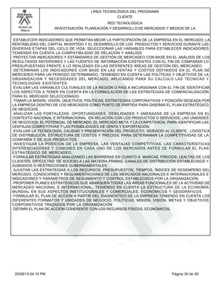 Modelo de 
Mejora 
LÍNEA TECNOLÓGICA DEL PROGRAMA 
CLIENTE 
RED TECNOLÓGICA 
INVESTIGACIÓN, PLANEACIÓN Y DESARROLLO DE MERCADOS Y MEDIOS DE LA 
ESTABLECER INDICADORES QUE PERMITAN MEDIR LA PARTICIPACIÓN DE LA EMPRESA EN EL MERCADO, LA 
RENTABILIDAD DEL CAPITAL INVERTIDO Y EL DESARROLLO DE LOS PRODUCTOS Y SERVICIOS DURANTE LAS 
DIVERSAS ETAPAS DEL CICLO DE VIDA. SELECCIONAR LAS VARIABLES PARA ESTABLECER INDICADORES 
TENIENDO EN CUENTA LA COMPATIBILIDAD DE RELACIÓN Y ANÁLISIS 
PROYECTAR INDICADORES Y ESTÁNDARES DE GESTIÓN DE MERCADEO CON BASE EN EL ANÁLISIS DE LOS 
RESULTADOS ANTERIORES Y LAS FUENTES DE INFORMACIÓN EXISTENTES CON EL FIN DE COMPARAR LO 
PRESUPUESTADO FRENTE A LO REALIZADO EN LAS DIFERENTES ÁREAS DE GESTIÓN DEL MERCADEO. 
DETERMINAR LOS INDICADORES CON BASE EN LAS VENTAS Y COSTOS DEFINIDOS EN EL PLAN DE 
MERCADEO PARA UN PERIODO DETERMINADO, TENIENDO EN CUENTA LAS POLÍTICAS Y OBJETIVOS DE LA 
ORGANIZACIÓN Y NECESIDADES DEL MERCADO, APLICANDO PARA SU CALCULO LAS TÉCNICAS Y 
TECNOLOGÍAS EXISTENTES. 
EVALUAR LAS VARIABLES CULTURALES DE LA REGIÓN O PAÍS A INCURSIONAR CON EL FIN DE IDENTIFICAR 
LOS ASPECTOS A TENER EN CUENTA EN LA FORMULACIÓN DE LAS ESTRATEGIAS DE COMERCIALIZACIÓN 
PARA EL MERCADO SELECCIONADO. 
TOMAR LA MISIÓN, VISIÓN, OBJETIVOS, POLÍTICAS, ESTRATEGIAS CORPORATIVAS Y POSICIÓN DESEADA POR 
LA EMPRESA DENTRO DE LOS MERCADOS COMO PUNTO DE PARTIDA PARA DISEÑAR EL PLAN ESTRATÉGICO 
DE NEGOCIOS. 
ANALIZAR LAS FORTALEZAS, OPORTUNIDADES, DEBILIDADES Y AMENAZAS DE LA EMPRESA EN EL 
CONTEXTO NACIONAL E INTERNACIONAL EN RELACIÓN CON LOS PRODUCTOS O SERVICIOS, LAS UNIDADES 
DE NEGOCIOS, EL POTENCIAL DE MERCADO, EL MERCADO META Y LA COMPETENCIA, PARA IDENTIFICAR LAS 
VENTAJAS COMPETITIVAS Y LAS POSIBILIDADES DE VENTA Y EXPORTACIÓN. 
EVALUAR LA TECNOLOGÍA, CALIDAD Y PRESENTACIÓN DEL PRODUCTO, SERVICIO AL CLIENTE, LOGÍSTICA 
DE DISTRIBUCIÓN, ESTRUCTURA DE COSTOS Y PRECIOS, PARA DETERMINAR LA COMPETITIVIDAD DE LA 
COMPAÑÍA Y DE SUS PRODUCTOS. 
INVESTIGAR LA POSICIÓN DE LA EMPRESA, LAS VENTAJAS COMPETITIVAS, LAS CARACTERÍSTICAS 
DIFERENCIADORAS Y COMUNES EN CADA UNO DE LOS MERCADOS ANTES DE FORMULAR EL PLAN 
ESTRATÉGICO DE MERCADEO. 
FORMULAR ESTRATEGIAS ANALIZANDO LAS BARRERAS EN CUANTO A MARCAS, PRECIOS, LEALTAD DE LOS 
CLIENTES, DIFICULTAD DE ACCESO A LAS MATERIA PRIMAS, CANALES DE DISTRIBUCIÓN ESTABLECIDOS Y 
SUBSIDIOS O RESTRICCIONES GUBERNAMENTALES. 
AJUSTAR LAS ESTRATEGIAS A LOS RECURSOS, PRESUPUESTOS, TIEMPOS, ÍNDICES DE DESEMPEÑO DEL 
MERCADO, CONDICIONES Y REGLAMENTACIONES DE LOS MERCADOS NACIONALES E INTERNACIONALES E 
INDICADORES Y PARÁMETROS DE SEGUIMIENTO Y CONTROL ESTABLECIDOS POR LA ORGANIZACIÓN. 
PROPONER PLANES ESTRATÉGICOS QUE ABARQUEN TODAS LAS ÁREAS FUNCIONALES DE LA ACTIVIDAD DE 
MERCADEO NACIONAL E INTERNACIONAL, TENIENDO EN CUENTA LA ESTRUCTURA DE LA ECONOMÍA 
MUNDIAL EN SUS ASPECTOS INSTITUCIONALES Y COMERCIALES, ECONÓMICOS Y GEOGRÁFICOS. 
FORMULAR EL PLAN DE ACCIÓN A PARTIR DEL DIAGNÓSTICO DE LA EMPRESA TENIENDO EN CUENTA LOS 
DIFERENTES FORMATOS Y UNIDADES DE NEGOCIO, POLÍTICAS, MISIÓN, VISIÓN, METAS Y OBJETIVOS 
CORPORATIVOS TRAZADOS POR LA ORGANIZACIÓN. 
DEFINIR EL PLAN DE ACCIÓN COHERENTE CON LOS RECURSOS FÍSICOS, ECONÓMICOS, 
20/09/13 04:19 PM Página 30 de 60 
 