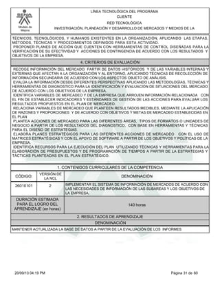 Modelo de 
Mejora 
LÍNEA TECNOLÓGICA DEL PROGRAMA 
CLIENTE 
RED TECNOLÓGICA 
INVESTIGACIÓN, PLANEACIÓN Y DESARROLLO DE MERCADOS Y MEDIOS DE LA 
TÉCNICOS, TECNOLÓGICOS, Y HUMANOS EXISTENTES EN LA ORGANIZACIÓN, APLICANDO LAS ETAPAS, 
MÉTODOS, TÉCNICAS Y PROCEDIMIENTOS DEFINIDOS PARA ESTA ACTIVIDAD. 
PROPONER PLANES DE ACCIÓN QUE CUENTEN CON HERRAMIENTAS DE CONTROL DISEÑADAS PARA LA 
VERIFICACIÓN DE SU EFECTIVIDAD Y ACCIONES DE CONTINGENCIA DE ACUERDO CON LOS RESULTADOS Y 
OBJETIVOS DE LA EMPRESA. 
4. CRITERIOS DE EVALUACIÓN 
RECOGE INFORMACIÓN DEL MERCADO PARTIR DE DATOS HISTÓRICOS Y DE LAS VARIABLES INTERNAS Y 
EXTERNAS QUE AFECTAN A LA ORGANIZACIÓN Y AL ENTORNO, APLICANDO TÉCNICAS DE RECOLECCIÓN DE 
INFORMACIÓN SECUNDARIA DE ACUERDO CON LOS ASPECTOS OBJETO DE ANÁLISIS. 
EVALÚA LA INFORMACIÓN DESDE DIFERENTES PERSPECTIVAS APLICANDO LAS METODOLOGÍAS, TÉCNICAS Y 
HERRAMIENTAS DE DIAGNOSTICO PARA LA IDENTIFICACIÓN Y EVALUACIÓN DE SITUACIONES DEL MERCADO 
DE ACUERDO CON LOS OBJETIVOS DE LA EMPRESA. 
IDENTIFICA VARIABLES DE MERCADEO Y DE LA EMPRESA QUE ARROJEN INFORMACIÓN RELACIONADA CON 
EL FIN DE ESTABLECER INDICADORES Y ESTÁNDARES DE GESTIÓN DE LAS ACCIONES PARA EVALUAR LOS 
RESULTADOS PROPUESTOS EN EL PLAN DE MERCADEO. 
RELACIONA VARIABLES DE MERCADEO QUE PLANTEEN RESULTADOS MEDIBLES, MEDIANTE LA APLICACIÓN 
DE RAZONES Y PROPORCIONES Y DE ACUERDO CON OBJETIVOS Y METAS DE MERCADEO ESTABLECIDAS EN 
EL PLAN 
PLANTEA ACCIONES DE MERCADEO PARA LAS DIFERENTES ÁREAS, TIPOS DE FORMATOS O UNIDADES DE 
NEGOCIO A PARTIR DE LOS RESULTADOS DEL DIAGNOSTICO, CON BASE EN HERRAMIENTAS Y TÉCNICAS 
PARA EL DISEÑO DE ESTRATEGIAS. 
ELABORA PLANES ESTRATÉGICOS PARA LAS DIFERENTES ACCIONES DE MERCADEO CON EL USO DE 
MATRICES ESTRATÉGICAS Y CON EL APOYO DE SOFTWARE A PARTIR DE LOS OBJETIVOS Y POLÍTICAS DE LA 
EMPRESA. 
IDENTIFICA RECURSOS PARA LA EJECUCIÓN DEL PLAN UTILIZANDO TÉCNICAS Y HERRAMIENTAS PARA LA 
ELABORACIÓN DE PRESUPUESTOS Y DE PROGRAMACIÓN DE TIEMPOS A PARTIR DE LA ESTRATEGIAS Y 
TÁCTICAS PLANTEADAS EN EL PLAN ESTRATÉGICO. 
1. CONTENIDOS CURRICULARES DE LA COMPETENCIA 
CÓDIGO: DENOMINACIÓN 
26010101 
VERSIÓN DE 
LA NCL 
2 
IMPLEMENTAR EL SISTEMA DE INFORMACIÓN DE MERCADOS DE ACUERDO CON 
LAS NECESIDADES DE INFORMACIÓN DE LAS SUBÁREAS Y LOS OBJETIVOS DE 
LA EMPRESA. 
2. RESULTADOS DE APRENDIZAJE 
DURACIÓN ESTIMADA 
PARA EL LOGRO DEL 
APRENDIZAJE (en horas) 
140 horas 
DENOMINACIÓN 
MANTENER ACTUALIZADA LA BASE DE DATOS A PARTIR DE LA EVALUACIÓN DE LOS INFORMES 
20/09/13 04:19 PM Página 31 de 60 
 