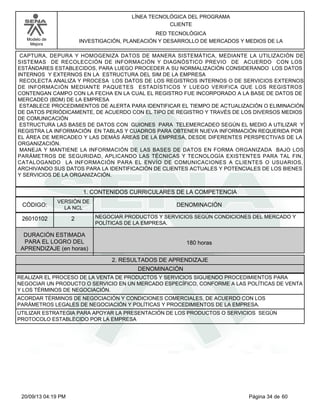 Modelo de 
Mejora 
LÍNEA TECNOLÓGICA DEL PROGRAMA 
CLIENTE 
RED TECNOLÓGICA 
INVESTIGACIÓN, PLANEACIÓN Y DESARROLLO DE MERCADOS Y MEDIOS DE LA 
CAPTURA, DEPURA Y HOMOGENIZA DATOS DE MANERA SISTEMÁTICA, MEDIANTE LA UTILIZACIÓN DE 
SISTEMAS DE RECOLECCIÓN DE INFORMACIÓN Y DIAGNÓSTICO PREVIO DE ACUERDO CON LOS 
ESTÁNDARES ESTABLECIDOS, PARA LUEGO PROCEDER A SU NORMALIZACIÓN CONSIDERANDO LOS DATOS 
INTERNOS Y EXTERNOS EN LA ESTRUCTURA DEL SIM DE LA EMPRESA 
RECOLECTA ANALIZA Y PROCESA LOS DATOS DE LOS REGISTROS INTERNOS O DE SERVICIOS EXTERNOS 
DE INFORMACIÓN MEDIANTE PAQUETES ESTADÍSTICOS Y LUEGO VERIFICA QUE LOS REGISTROS 
CONTENGAN CAMPO CON LA FECHA EN LA CUAL EL REGISTRO FUE INCORPORADO A LA BASE DE DATOS DE 
MERCADEO (BDM) DE LA EMPRESA 
ESTABLECE PROCEDIMIENTOS DE ALERTA PARA IDENTIFICAR EL TIEMPO DE ACTUALIZACIÓN O ELIMINACIÓN 
DE DATOS PERIÓDICAMENTE, DE ACUERDO CON EL TIPO DE REGISTRO Y TRAVÉS DE LOS DIVERSOS MEDIOS 
DE COMUNICACIÓN 
ESTRUCTURA LAS BASES DE DATOS CON GUIONES PARA TELEMERCADEO SEGÚN EL MEDIO A UTILIZAR Y 
REGISTRA LA INFORMACIÓN EN TABLAS Y CUADROS PARA OBTENER NUEVA INFORMACIÓN REQUERIDA POR 
EL ÁREA DE MERCADEO Y LAS DEMÁS ÁREAS DE LA EMPRESA, DESDE DIFERENTES PERSPECTIVAS DE LA 
ORGANIZACIÓN. 
MANEJA Y MANTIENE LA INFORMACIÓN DE LAS BASES DE DATOS EN FORMA ORGANIZADA BAJO LOS 
PARÁMETROS DE SEGURIDAD, APLICANDO LAS TÉCNICAS Y TECNOLOGÍA EXISTENTES PARA TAL FIN, 
CATALOGANDO LA INFORMACIÓN PARA EL ENVÍO DE COMUNICACIONES A CLIENTES O USUARIOS, 
ARCHIVANDO SUS DATOS PARA LA IDENTIFICACIÓN DE CLIENTES ACTUALES Y POTENCIALES DE LOS BIENES 
Y SERVICIOS DE LA ORGANIZACIÓN. 
1. CONTENIDOS CURRICULARES DE LA COMPETENCIA 
CÓDIGO: DENOMINACIÓN 
26010102 
VERSIÓN DE 
LA NCL 
2 
NEGOCIAR PRODUCTOS Y SERVICIOS SEGÚN CONDICIONES DEL MERCADO Y 
POLÍTICAS DE LA EMPRESA. 
2. RESULTADOS DE APRENDIZAJE 
DURACIÓN ESTIMADA 
PARA EL LOGRO DEL 
APRENDIZAJE (en horas) 
180 horas 
DENOMINACIÓN 
REALIZAR EL PROCESO DE LA VENTA DE PRODUCTOS Y SERVICIOS SIGUIENDO PROCEDIMIENTOS PARA 
NEGOCIAR UN PRODUCTO O SERVICIO EN UN MERCADO ESPECÍFICO, CONFORME A LAS POLÍTICAS DE VENTA 
Y LOS TÉRMINOS DE NEGOCIACIÓN. 
ACORDAR TÉRMINOS DE NEGOCIACIÓN Y CONDICIONES COMERCIALES, DE ACUERDO CON LOS 
PARÁMETROS LEGALES DE NEGOCIACIÓN Y POLÍTICAS Y PROCEDIMIENTOS DE LA EMPRESA. 
UTILIZAR ESTRATEGIA PARA APOYAR LA PRESENTACIÓN DE LOS PRODUCTOS O SERVICIOS SEGÚN 
PROTOCOLO ESTABLECIDO POR LA EMPRESA 
20/09/13 04:19 PM Página 34 de 60 
 