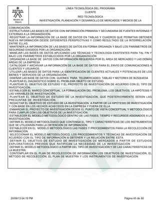 Modelo de 
Mejora 
LÍNEA TECNOLÓGICA DEL PROGRAMA 
CLIENTE 
RED TECNOLÓGICA 
INVESTIGACIÓN, PLANEACIÓN Y DESARROLLO DE MERCADOS Y MEDIOS DE LA 
COMUNICACIÓN. 
ESTRUCTURAR LAS BASES DE DATOS CON INFORMACIÓN PRIMARIA Y SECUNDARIA DE FUENTES INTERNAS Y 
EXTERNAS A LA ORGANIZACIÓN. 
REGISTRAR LA INFORMACIÓN DE LA BASE DE DATOS EN TABLAS Y CUADROS QUE PERMITAN OBTENER 
NUEVA INFORMACIÓN DESDE DIFERENTES PERSPECTIVAS Y COMO RESULTADO DE LA INTERRELACIÓN 
ENTRE ELLAS. 
MANTENER LA INFORMACIÓN DE LAS BASES DE DATOS EN FORMA ORGANIZA Y BAJO LOS PARÁMETROS DE 
SEGURIDAD EXIGIDOS POR LA ORGANIZACIÓN. 
MANEJAR LAS BASES DE DATOS APLICANDO LAS TÉCNICAS Y TECNOLOGÍA EXISTENTES PARA TAL FIN Y 
BAJO LOS PARÁMETROS ESTABLECIDOS POR LA ORGANIZACIÓN 
ORGANIZAR LA BASE DE DATOS CON INFORMACIÓN REQUERIDA POR EL ÁREA DE MERCADEO Y LAS DEMÁS 
ÁREAS DE LA EMPRESA 
CATALOGAR Y ARCHIVAR LA INFORMACIÓN DE LA BASE DE DATOS PARA EL ENVÍO DE COMUNICACIONES A 
CLIENTES Y USUARIOS. 
UTILIZAR LAS BASES DE DATOS PARA LA IDENTIFICACIÓN DE CLIENTES ACTUALES Y POTENCIALES DE LOS 
BIENES Y SERVICIOS DE LA ORGANIZACIÓN. 
DISEÑAR LAS BASE DE DATOS CON GUIONES PARA TELEMERCADEO, TABLAS Y MOTORES DE BÚSQUEDA 
PLANTEAR EL DIAGNÓSTICO SOBRE EL PROBLEMA OBJETO DE ESTUDIO. 
PLANTEAR EL OBJETIVO DE ESTUDIO Y EL PROYECTO DE INVESTIGACIÓN DE ACUERDO CON EL TIPO DE 
INVESTIGACIÓN. 
ESTABLECER EL MARCO CONCEPTUAL, LA FORMULACIÓN DEL PROBLEMA, LOS OBJETIVOS, LA HIPÓTESIS Y 
LAS VARIABLES DE INVESTIGACIÓN. 
PLANTEAR EL OBJETIVO DE ESTUDIO DE LA INVESTIGACIÓN, QUE POSTERIORMENTE SERÁN LAS 
PREGUNTAS DE INVESTIGACIÓN. 
REDACTAR EL OBJETIVO DE ESTUDIO DE LA INVESTIGACIÓN A PARTIR DE LA HIPÓTESIS DE INVESTIGACIÓN 
Y CON BASE EN LOS HECHOS ACAECIDOS EN LA EMPRESA Y FUERA DE ELLA 
ENMARCAR EL PROYECTO DE INVESTIGACIÓN DESDE EL PUNTO DE VISTA CONCEPTUAL Y METODOLÓGICO 
PARA CUMPLIR CON LOS OBJETIVOS DE LA INVESTIGACIÓN. 
ESTABLECER EL MODELO METODOLÓGICO DENTRO DE LAS FASES, TIEMPO Y RECURSOS ASIGNADOS A LA 
INVESTIGACIÓN. 
DEFINIR EL MODELO METODOLÓGICO QUE CONTENGA EL TIPO Y CARACTERÍSTICAS DE LOS INSTRUMENTOS 
QUE SE UTILIZARÁN PARA LA OBTENCIÓN DE INFORMACIÓN. 
ESTABLECER EN EL MODELO METODOLÓGICO LAS FASES Y PROCEDIMIENTOS PARA LA RECOLECCIÓN DE 
INFORMACIÓN. 
SELECCIONAR EL MODELO METODOLÓGICO, LOS PROCEDIMIENTOS Y TÉCNICAS DE INVESTIGACIÓN DE 
ACUERDO CON EL TIPO DE INFORMACIÓN A OBTENER Y LA RELACIÓN ENTRE ESTA. 
DEFINIR EL OBJETIVO DE ESTUDIO DE INVESTIGACIÓN DE MERCADOS A PARTIR DE ESTUDIOS 
EXPLORATORIOS PREVIOS QUE RATIFICAN LA NECESIDAD DE LA INVESTIGACIÓN 
DEFINIR EL MODELO METODOLÓGICO A PARTIR DEL TIPO DE INVESTIGACIÓN Y DE LAS CARACTERÍSTICAS DE 
LA MUESTRA. 
CONTEMPLAR EN EL PLAN DE RECOLECCIÓN DE INFORMACIÓN LOS OBJETIVOS DE INVESTIGACIÓN, EL 
MÉTODO DE RECOLECCIÓN, EL PLAN DE MUESTRA Y LOS INSTRUMENTOS DE INVESTIGACIÓN 
20/09/13 04:19 PM Página 45 de 60 
 