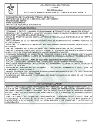 Modelo de 
Mejora 
LÍNEA TECNOLÓGICA DEL PROGRAMA 
CLIENTE 
RED TECNOLÓGICA 
INVESTIGACIÓN, PLANEACIÓN Y DESARROLLO DE MERCADOS Y MEDIOS DE LA 
INSTRUMENTOS DE EVALUACIÓN DE RASGOS Y CONDUCTAS 
ESTÁNDARES DE CALIDAD EN EL DESARROLLO DE LOS PROCESOS 
INDICADORES DE GESTIÓN 
ÁREAS DE RENDIMIENTO 
VARIABLES DE MEDICIÓN DE RENDIMIENTOS 
3.2. CONOCIMIENTOS DE PROCESO 
PROGRAMAR EL TALENTO HUMANO DE ACUERDO CON LAS NECESIDADES DE LAS UNIDADES DE NEGOCIO 
REALIZAR EL ENTRENAMIENTO Y LA CAPACITACIÓN DEL TALENTO HUMANO TENIENDO EN CUENTA LOS 
PRINCIPIOS Y VALORES DE LA ORGANIZACIÓN 
DIRIGIR EL TALENTO HUMANO SEGÚN ACTIVIDADES PROGRAMADAS, DISPONIBILIDAD DE TIEMPO Y 
RECURSOS 
REALIZAR PLANES DE SALUD Y SEGURIDAD OCUPACIONAL DE ACUERDO CON LAS NORMAS Y POLÍTICAS DE 
LA ORGANIZACIÓN 
ESTIMULAR LOS BUENOS RESULTADOS DEL RECURSO HUMANO RECONOCIENDO Y RETRIBUYENDO SU 
DESEMPEÑO 
EVALUAR LAS RELACIONES INTERPERSONALES Y EL COMPORTAMIENTO DEL TALENTO HUMANO 
EVALUAR EL COMPORTAMIENTO DEL TALENTO HUMANO, SU SENTIDO DE PERTENENCIA Y SU CREATIVIDAD 
SEGÚN EL NIVEL DE SERVICIO ESTABLECIDO Y LOS ESTÁNDARES DE CALIDAD 
ANALIZAR LA EVALUACIÓN DE LA GESTIÓN DE PROCESOS, TAREAS Y NIVEL DE SERVICIO, IDENTIFICANDO 
LAS VARIABLES DE GESTIÓN Y ÁREAS DE RENDIMIENTO SEGÚN LASA NORMAS Y PROCEDIMIENTOS 
ESTABLECIDAS. 
EVALUAR LA CREATIVIDAD Y LA TOMA DE DECISIONES SEGÚN INDICADORES DE GESTIÓN. 
EVALUAR LA CALIDAD DEL DESARROLLO DE LOS PROCESOS SEGÚN NORMAS Y PROCEDIMIENTOS 
ANALIZAR LOS RESULTADOS DE LA GESTIÓN DEL RECURSO HUMANO SEGÚN METAS ORGANIZACIONALES Y 
TÉCNICAS DE MEDICIÓN 
VERIFICAR EL CUMPLIMIENTO DEL DESARROLLO DEL TALENTO HUMANO DE ACUERDO CON LAS 
ESTRATEGIAS Y LOS OBJETIVOS 
MEDIR EL RENDIMIENTO DEL RECURSO DE ACUERDO CON LOS INDICADORES DE GESTIÓN Y LOS OBJETIVOS, 
DENTRO DE LOS PERIODOS ESTABLECIDOS 
IDENTIFICAR LAS DEBILIDADES Y FORTALEZAS DEL TALENTO HUMANO POR MEDIO DE LAS TÉCNICAS 
ESTABLECIDAS 
4. CRITERIOS DE EVALUACIÓN 
IDENTIFICA LAS NECESIDADES DE RECURSOS HUMANOS REQUERIDA EN LOS PROCESOS EMPRESARIALES A 
PARTIR DE LAS FUNCIONES DE LOS PROCESOS DE LA CADENA DE ABASTECIMIENTO DETERMINADOS EN 
LOS PERFILES LABORALES NECESARIOS PARA CADA PROCESO O FUNCIÓN EN LA ORGANIZACIÓN TENIENDO 
EN CUENTA LAS CAPACIDADES COGNITIVAS, PROCEDIMENTALES Y ACTITUDINALES NECESARIAS PARA CADA 
CARGO Y FUNCIÓN. 
PLANTEA PLANES Y PROGRAMAS DE ENTRENAMIENTO Y CAPACITACIÓN DE ACUERDO CON LAS 
NECESIDADES DE DESEMPEÑO DE ACUERDO CON EL DIAGNOSTICO DE LAS NECESIDADES DE 
CAPACITACIÓN Y ENTRENAMIENTO DE LA FUERZA LABORAL Y LOS PRINCIPIOS Y VALORES DE LA 
ORGANIZACIÓN. 
20/09/13 04:19 PM Página 5 de 60 
 
