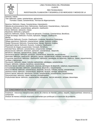 Modelo de 
Mejora 
LÍNEA TECNOLÓGICA DEL PROGRAMA 
CLIENTE 
RED TECNOLÓGICA 
INVESTIGACIÓN, PLANEACIÓN Y DESARROLLO DE MERCADOS Y MEDIOS DE LA 
baremos, índices 
Test: Definición, clases, características, aplicaciones. 
· Formatos: Clases, Características, Técnicas de diligenciamiento. 
Baremos: Definición, Clases, Características, Interpretación. 
Métodos de entrenamiento físico: Definiciones, Clasificación, Características y Aplicación. 
Sistemas: Definición, características, aplicación, clasificación. 
Series: Definición, Aplicación, Clases 
Repetición: Definición y aplicación 
Ejercicio: Definición, Clases, Tiempos de aplicación, Condición, Características, Beneficios. 
Cargas de trabajo: Definición, Función, Aplicación, Riesgos, Clasificación. 
Manejo. 
Ergonomía: Definición, Función, Clasificación, Limitantes, Beneficios, Estándares. 
Riesgo ergonómico: Definición, características, manejo, medición, análisis 
Riesgo Psicosocial: Definición, Características, Manejo, Medición, Análisis. 
Desempeño laboral: Definición, Duración, Cuidados, Clasificación. 
Prevención de riesgos ocupacionales: Concepto, Beneficios. 
Actividad física: definición ,características, componentes, ventajas 
Biopsicosocial: definición, dimensión, aplicación, características. Desarrollo. 
Beneficios: definición, características, clases, ventajas. 
Rendimiento laboral: definición, aplicación, características, desarrollo, requerimientos. 
Motricidad: definición, clasificación, aplicación, teorías, características, métodos, beneficios, desarrollo. 
Programas deportivos: definición, clasificación, aplicación, estrategias de desarrollo, objetivos, clases, requerimientos, 
ventajas y desventajas. 
Recreación: definición, clases, métodos, aplicaciones, estrategias, características. 
Integrar: definición, métodos, beneficios, características. 
Bienestar laboral: definición, clasificación, alcances, estrategias de desarrollo, cobertura, requerimientos. 
Competencias laborales: definición, características, desarrollo y requerimientos. 
Reacción Mental: definición, características, desarrollo, técnicas, métodos, teorías, características. 
Destreza motora: definición, características, desarrollo, técnicas, ventajas, aplicaciones. 
Entorno laboral: definición, descripción, función, características, procedimientos, requerimientos. 
Psicomotricidad: definición, clases, técnicas y procedimientos. 
Productividad laboral: definición, características, indicadores, test de valoración, ventajas, desventajas. 
3.2. CONOCIMIENTOS DE PROCESO 
Establecer relaciones interpersonales dentro de criterios de libertad, justicia, respeto, responsabilidad, tolerancia y 
solidaridad. 
Analizar de manera crítica las situaciones pertinentes que contribuyen a la resolución de problemas. 
20/09/13 04:19 PM Página 50 de 60 
 