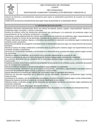 Modelo de 
Mejora 
LÍNEA TECNOLÓGICA DEL PROGRAMA 
CLIENTE 
RED TECNOLÓGICA 
INVESTIGACIÓN, PLANEACIÓN Y DESARROLLO DE MERCADOS Y MEDIOS DE LA 
Valorar las técnicas y procedimientos necesarios para lograr su desempeño psicomotriz de acuerdo con el área 
ocupacional. 
Implementar las técnicas y procedimientos para lograr mayor productividad en su desempeño laboral. 
4. CRITERIOS DE EVALUACIÓN 
Establece relaciones interpersonales dentro de criterios de libertad, justicia, respeto, responsabilidad, tolerancia y 
solidaridad según principios y valores universales. 
Analiza de manera crítica las situaciones pertinentes que contribuyen a la resolución de problemas según los 
requerimientos de los contextos productivos y sociales. 
Argumenta y acoge objetivamente los criterios que contribuyen a la resolución de problemas según requerimientos del 
proceso formativo en función de las demandas concretas de los contextos productivos y sociales. 
Propone alternativas creativas, lógicas y coherentes que posibiliten la resolución de problemas según la demanda del 
contexto social y productivo. 
Desarrolla actividades de autogestión orientadas hacia el mejoramiento personal según los requerimientos del proceso 
formativo. 
Aborda procesos de trabajo colaborativo orientados hacia la construcción colectiva según los requerimientos de los 
contextos sociales y productivos. 
Armoniza los componentes racionales y emocionales en el desarrollo de los procesos de trabajo colectivo según normas 
de convivencia. 
Identifica e integra los elementos de su contexto que le permiten redimensionar su proyecto de vida. 
Vivencia su proyecto de vida en el marco del Desarrollo Humano Integral según competencias ciudadanas. 
Se comunica fácilmente con los miembros de la comunidad educativa según protocolos y normas de convivencia 
institucional. 
Establece procesos comunicativos asertivos que posibilitan la convivencia en los contextos social y productivo de acuerdo 
con las competencias ciudadanas. 
Resuelve conflictos mediante el uso de la racionalidad, la argumentación y la asertividad. 
Establece acuerdos mediante el uso de procesos comunicativos, racionales y argumentados orientados hacia la 
resolución de problemas según normas y protocolos institucionales. 
Aporta elementos en la construcción colectiva del conocimiento según la naturaleza del problema. 
Optimiza los recursos requeridos en el desarrollo de sus actividades formativas y productivas según normas 
institucionales. 
Contribuye en el cuidado y uso de los elementos que integran su entorno formativo y laboral según normas institucionales. 
Dispone los residuos teniendo en cuenta las normas de clasificación de los mismos. 
Mantiene limpio y ordenado el lugar donde desarrolla sus actividades formativas y productivas según estándares de 
protección ambiental. 
Aplica los test de condición física según técnicas de medición. 
Selecciona los ejercicios para el plan de acondicionamiento físico de acuerdo con los métodos de entrenamiento físico. 
20/09/13 04:19 PM Página 52 de 60 
 