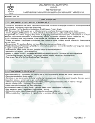 Modelo de 
Mejora 
LÍNEA TECNOLÓGICA DEL PROGRAMA 
CLIENTE 
RED TECNOLÓGICA 
INVESTIGACIÓN, PLANEACIÓN Y DESARROLLO DE MERCADOS Y MEDIOS DE LA 
PÁGINAS WEB, ETC 
3. CONOCIMIENTOS 
3.1. CONOCIMIENTOS DE CONCEPTOS Y PRINCIPIOS 
* About me: Adquisición de mayor habilidad comunicativa utilizando el lenguaje introductivo. Cómo presentarse 
presentarse y responder preguntas personales. 
- Be affirmative. Yes/ No Questions, Contractions, Short Answers, Present Simple. 
* My Day: Adquisición del lenguaje que se utiliza diariamente para hablar de ocupaciones y rutinas diarias. 
- Articles, Negative, WH Questions who, what, Affirmative, Yes/No Questions, Verbs describring day to day activities, 
* Supermarket and Clothes Shopping: Adquisición de lenguaje y vocabulario necesarios para hacer compras en un Súper 
Mercado, conocimiento de nombres de de alimentos y bebidas. Vocabulario sobre ropa, colores y meses del año. 
- This/That/These/Those, Singular/Plural, There Is/There Are, comparative and superlative adjectives. 
* Places: Vocabulario y habilidades comunicativas para trasladarse, visitar ciudades, solicitar información, desenvolverse 
en una ciudad. 
- Comparatives, WH questions, Subject pronouns, Object pronouns, present progresive. 
* Food and restaurant: Vocabulario y habilidades comunicativas para leer y comprender la carta, hacer preguntas, ordenar 
o sugerir un plato, pedir la cuenta. 
- WH Questions, when, where, why, how, presente simple vs Presente Progresivo. 
* Permission and request. Talking about ability. 
- Modals for hability: can/can´t, Modals for permission and request: can/could, Countable and uncountable nous. 
* Travel and transportaion: Vocabulario y expresiones relativas a viajes, transporte y desplazamiento. 
- Past simple, Past of To Be, Past Simple vs Past Progressive. 
3.2. CONOCIMIENTOS DE PROCESO 
- Reconocer palabras y expresiones muy básicas que se usan habitualmente relativas a si mismo y a su entorno. 
- Reconocer vocabulario técnico básico. 
- Participar en una conversación de forma sencilla si el interlocutor está dispuesto a repetir lo que ha dicho o a usar un 
vocabulario básico, y a reformular lo que ha intentado decir. 
- Utilizar expresiones y frases sencillas para describir su entorno y relacionarse en su sitio de práctica o trabajo. 
- Escribir postales cortas y sencillas y anuncios cortos. 
- Llenar formularios o registros con datos personales. 
- Comprender la idea principal en avisos y mensajes breves, claros y sencillos en inglés técnico. 
- Leer textos muy breves y sencillos en inglés general y técnico. 
- Obtener información específica y predecible en escritos sencillos y cotidianos. 
- Obtener vocabulario y expresiones de inglés técnico en anuncios, folletos, páginas web, etc. 
20/09/13 04:19 PM Página 55 de 60 
 