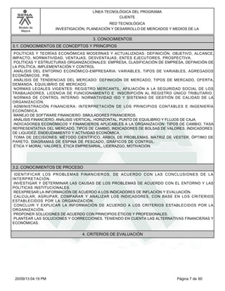 Modelo de 
Mejora 
LÍNEA TECNOLÓGICA DEL PROGRAMA 
CLIENTE 
RED TECNOLÓGICA 
INVESTIGACIÓN, PLANEACIÓN Y DESARROLLO DE MERCADOS Y MEDIOS DE LA 
3. CONOCIMIENTOS 
3.1. CONOCIMIENTOS DE CONCEPTOS Y PRINCIPIOS 
POLÍTICAS Y TEORÍAS ECONÓMICAS MODERNAS Y ACTUALIZADAS: DEFINICIÓN, OBJETIVO, ALCANCE, 
IMPACTO, NORMATIVIDAD, VENTAJAS, DESVENTAJAS, ENTES EJECUTORES, PROSPECTIVA. 
POLÍTICAS Y ESTRUCTURAS ORGANIZACIONALES: EMPRESA, CLASIFICACIÓN DE EMPRESA, DEFINICIÓN DE 
LA POLÍTICA, IMPLEMENTACIÓN Y CONTROL 
ANÁLISIS DEL ENTORNO ECONÓMICO-EMPRESARIA: VARIABLES, TIPOS DE VARIABLES, AGREGADOS 
ECONÓMICOS, PIB. 
ANÁLISIS DE TENDENCIAS DEL MERCADO: DEFINICIÓN DE MERCADO, TIPOS DE MERCADO, OFERTA, 
DEMANDA, EQUILIBRIO DE MERCADO. 
NORMAS LEGALES VIGENTES: REGISTRO MERCANTIL, AFILIACIÓN A LA SEGURIDAD SOCIAL DE LOS 
TRABAJADORES, LICENCIA DE FUNCIONAMIENTO E INSCRIPCIÓN AL REGISTRO ÚNICO TRIBUTARIO. 
NORMAS DE CONTROL INTERNO: NORMATIVIDAD ISO Y SISTEMAS DE GESTIÓN DE CALIDAD DE LA 
ORGANIZACIÓN. 
ADMINISTRACIÓN FINANCIERA: INTERPRETACIÓN DE LOS PRINCIPIOS CONTABLES E INGENIERÍA 
ECONÓMICA. 
MANEJO DE SOFTWARE FINANCIERO: SIMULADORES FINANCIEROS. 
ANÁLISIS FINANCIERO: ANÁLISIS VERTICAL, HORIZONTAL, PUNTO DE EQUILIBRIO Y FLUJOS DE CAJA. 
INDICADORES ECONÓMICOS Y FINANCIEROS APLICABLES A LA ORGANIZACIÓN: TIPOS DE CAMBIO, TASA 
REPRESENTATIVA DEL MERCADO, TIPOS DE CAMBIO, INDICADORES DE BOLSAS DE VALORES, INDICADORES 
DE LIQUIDEZ, ENDEUDAMIENTO Y ACTIVIDAD ECONÓMICA. 
TOMA DE DECISIONES: MÉTODO CIENTÍFICO, ÁRBOL DE PROBLEMAS, MATRIZ DE VESTER, ÓPTIMO DE 
PARETO, DIAGRAMAS DE ESPINA DE PESCADO, GRÁFICOS DE CONTROL. 
ÉTICA Y MORAL: VALORES, ÉTICA EMPRESARIAL, LIDERAZGO, MOTIVACIÓN. 
3.2. CONOCIMIENTOS DE PROCESO 
IDENTIFICAR LOS PROBLEMAS FINANCIEROS, DE ACUERDO CON LAS CONCLUSIONES DE LA 
INTERPRETACIÓN. 
INVESTIGAR Y DETERMINAR LAS CAUSAS DE LOS PROBLEMAS DE ACUERDO CON EL ENTORNO Y LAS 
POLÍTICAS INSTITUCIONALES. 
REEXPRESAR LA INFORMACIÓN DE ACUERDO A LOS INDICADORES DE INFLACIÓN Y EVALUACIÓN. 
CALCULAR, AGRUPAR, COMPARAR Y ANALIZAR LOS INDICADORES, CON BASE EN LOS CRITERIOS 
ESTABLECIDOS POR LA ORGANIZACIÓN. 
CONCLUIR Y EXPLICAR LA INFORMACIÓN DE ACUERDO A LOS CRITERIOS ESTABLECIDOS POR LA 
ORGANIZACIÓN. 
PROPONER SOLUCIONES DE ACUERDO CON PRINCIPIOS ÉTICOS Y PROFESIONALES. 
PLANTEAR LAS SOLUCIONES Y CORRECCIONES, TENIENDO EN CUENTA LAS ALTERNATIVAS FINANCIERAS Y 
ECONÓMICAS. 
4. CRITERIOS DE EVALUACIÓN 
20/09/13 04:19 PM Página 7 de 60 
 