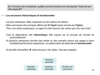 S2: Fonctions de l’entreprise: quelles sont les fonctions de l’entreprise? Quel est leur
  rôle respectif?

Les structures hiérarchiques et fonctionnelles

Les plus classiques. Elles s'appuient sur les notions de métiers.
Elles sont issues des principes définis par H. Fayol (repris ensuite par Taylor):
"Pour une action quelconque, un agent ne doit recevoir des ordres que d'un seul chef".

C'est la dépendance dite hiérarchique. Elle repose sur le principe de l'unicité de
    commandement.
Si plusieurs personnes donnent des ordres ou des conseils chacun par rapport à leurs
    compétences/fonctions respectives, on parlera alors de dépendance fonctionnelle.

Si activités diversifiées  cette structure, très rigide, n'est plus adaptée.



                                          Direction
                                          générale

                      Direction            Direction        Direction du
                      marketing           financière         personnel                       19
 