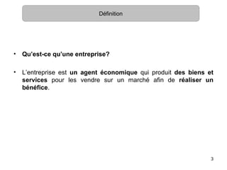 Définition




•   Qu’est-ce qu’une entreprise?

•   L’entreprise est un agent économique qui produit des biens et
    services pour les vendre sur un marché afin de réaliser un
    bénéfice.




                                                                3
 