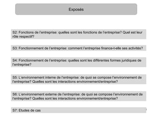 Exposés




S2: Fonctions de l’entreprise: quelles sont les fonctions de l’entreprise? Quel est leur
rôle respectif?


S3: Fonctionnement de l’entreprise: comment l’entreprise finance-t-elle ses activités?


S4: Fonctionnement de l’entreprise: quelles sont les différentes formes juridiques de
l’entreprise?


S5: L’environnement interne de l’entreprise: de quoi se compose l’environnement de
l’entreprise? Quelles sont les interactions environnement/entreprise?


S6: L’environnement externe de l’entreprise: de quoi se compose l’environnement de
l’entreprise? Quelles sont les interactions environnement/entreprise?


S7: Etudes de cas                                                                          8
 