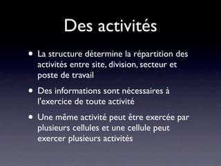 Des activités
• La structure détermine la répartition des
  activités entre site, division, secteur et
  poste de travail
• Des informations sont nécessaires à
  l'exercice de toute activité
• Une même activité peut être exercée par
  plusieurs cellules et une cellule peut
  exercer plusieurs activités
 