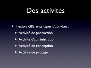 Des activités

• Il existe différents types d'activités :
 • Activité de production
 • Activité d'administration
 • Activité de conception
 • Activité de pilotage
 