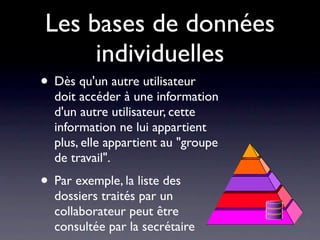 Les bases de données
     individuelles
• Dès qu'un autre utilisateur
  doit accéder à une information
  d'un autre utilisateur, cette
  information ne lui appartient
  plus, elle appartient au "groupe
  de travail".
• Par exemple, la liste des
  dossiers traités par un
  collaborateur peut être
  consultée par la secrétaire
 