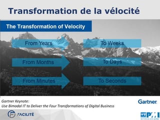 Transformation de la vélocité
Gartner Keynote:
Use Bimodal IT to Deliver the Four Transformations of Digital Business
 
