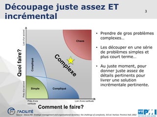 Découpage juste assez ET
incrémental
Loin d'une certitudePrès d'une
certitude
Comment le faire?
Loind'unaccordPrèsd'unaccord
Quoifaire?
Compliqué
Compliqué
Simple
Chaos
3
• Prendre de gros problèmes
complexes…
• Les découper en une série
de problèmes simples et
plus court terme…
• Au juste moment, pour
donner juste assez de
détails pertinents pour
livrer une solution
incrémentale pertinente.
Source : Stacey RD. Strategic management and organisational dynamics: the challenge of complexity. 3rd ed. Harlow: Prentice Hall, 2002
 